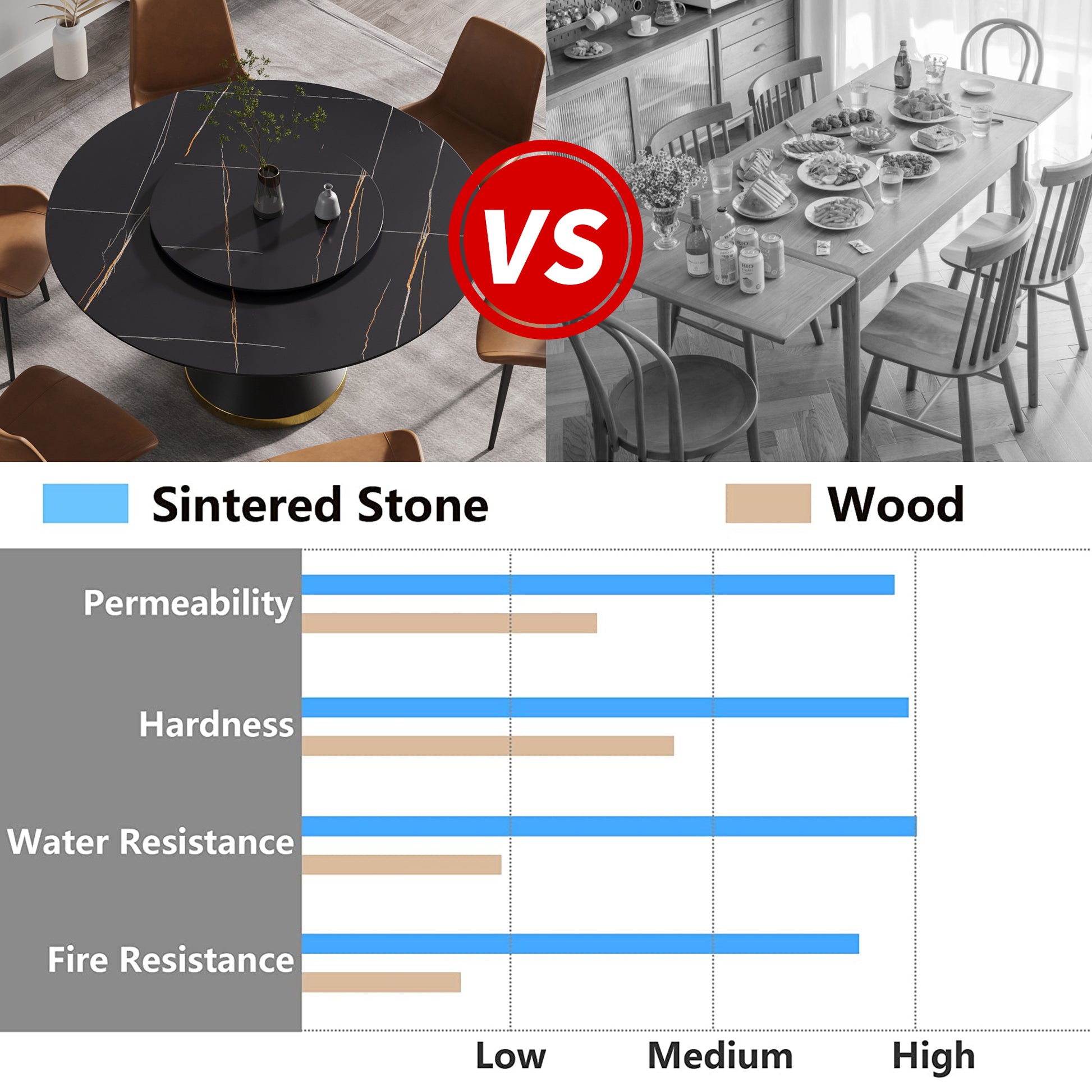 59.05"Modern Artificial Stone Round Black Carbon Steel Base Dining Table Can Accommodate 6 People 31.5"Black Artificial Stone Turntable Black Metal Marble