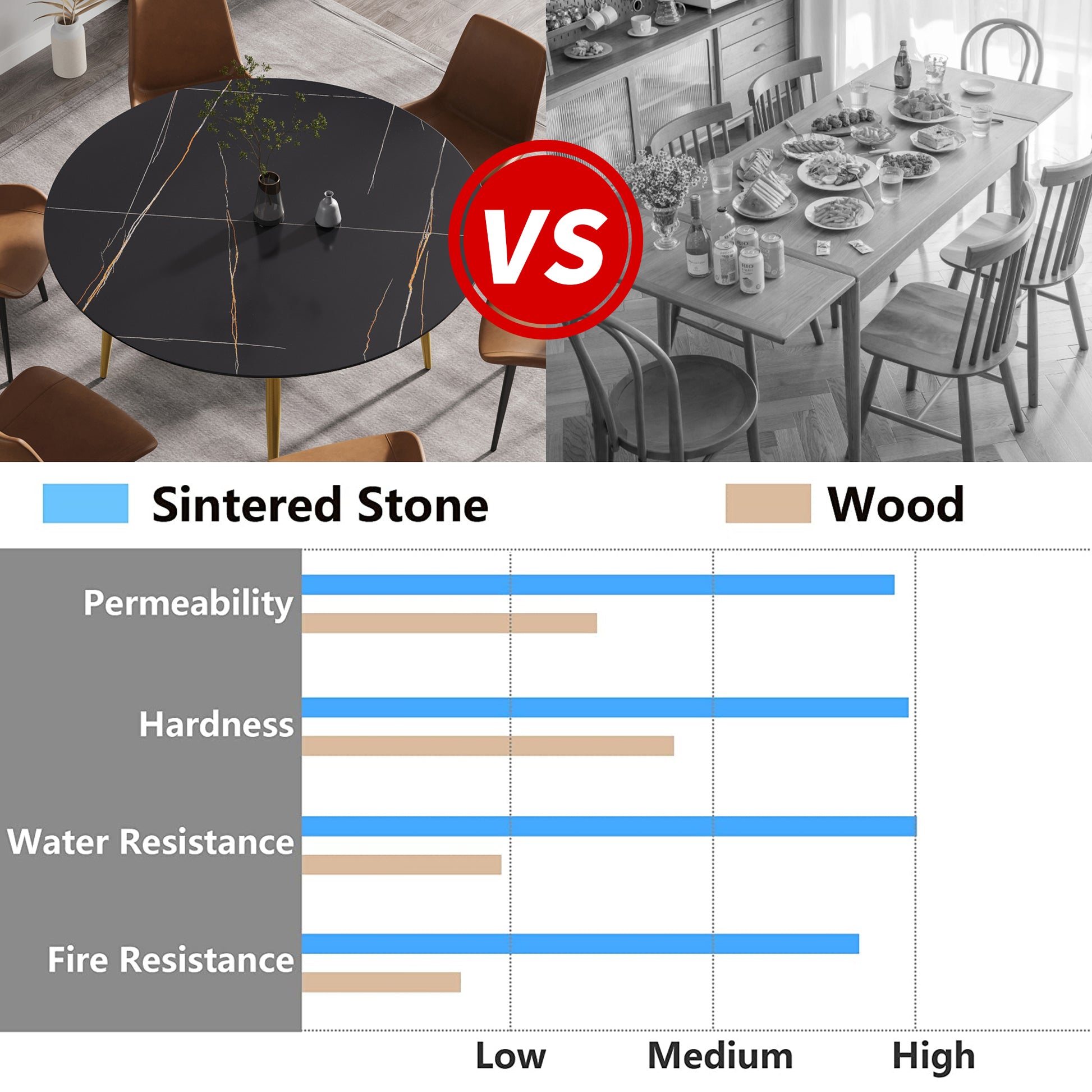 59.05"Modern Man Made Stone Round Golden Metal Dining Table Position For 6 People Golden Black Metal Sintered Stone