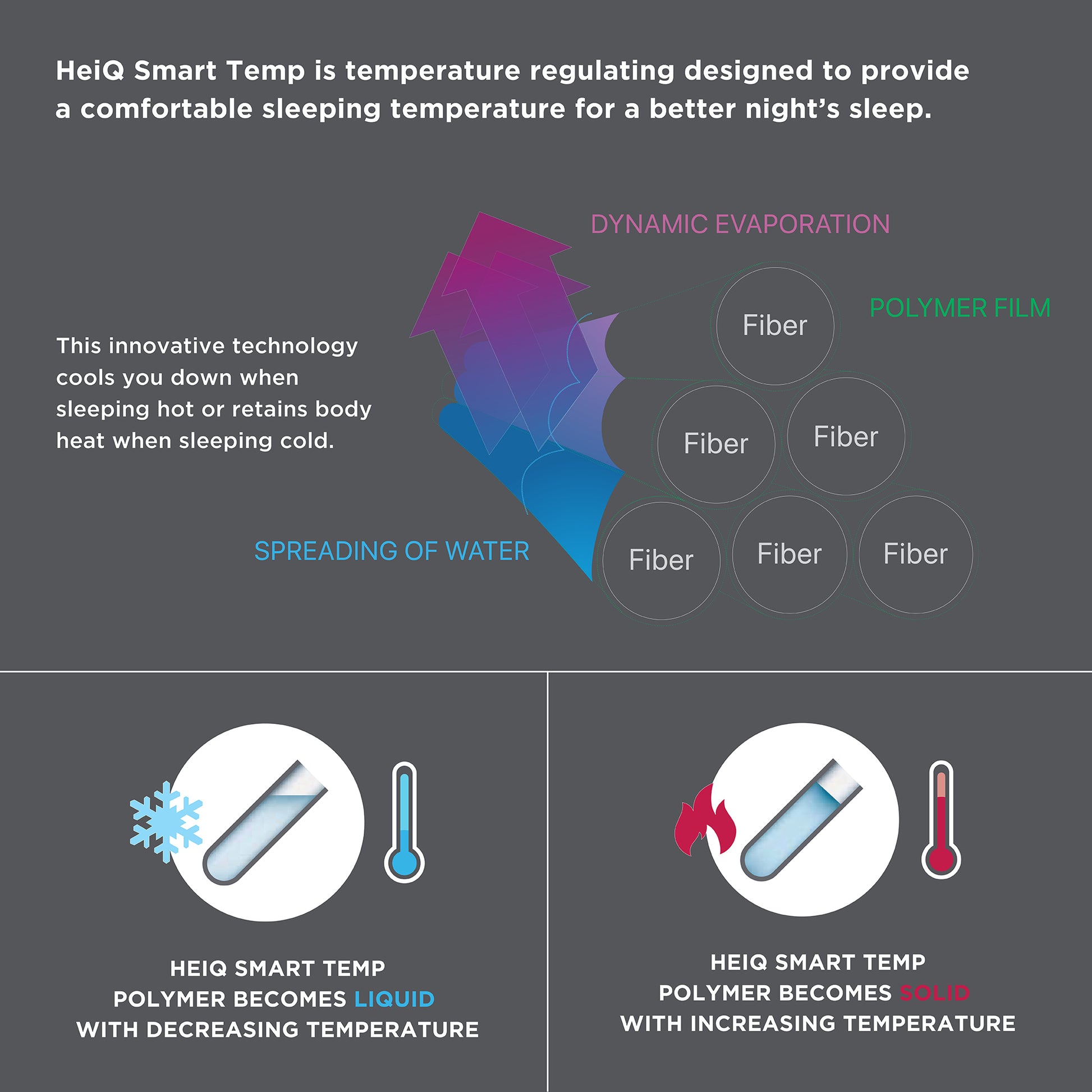 Reversible HeiQ Smart Temperature Down Alternative black-microfiber