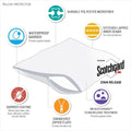 3M Scotchgard 2 Pack Pillow Protector Set White Microfiber