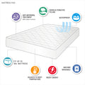 Energy Recovery Waterproof Mattress Pad White Polyester
