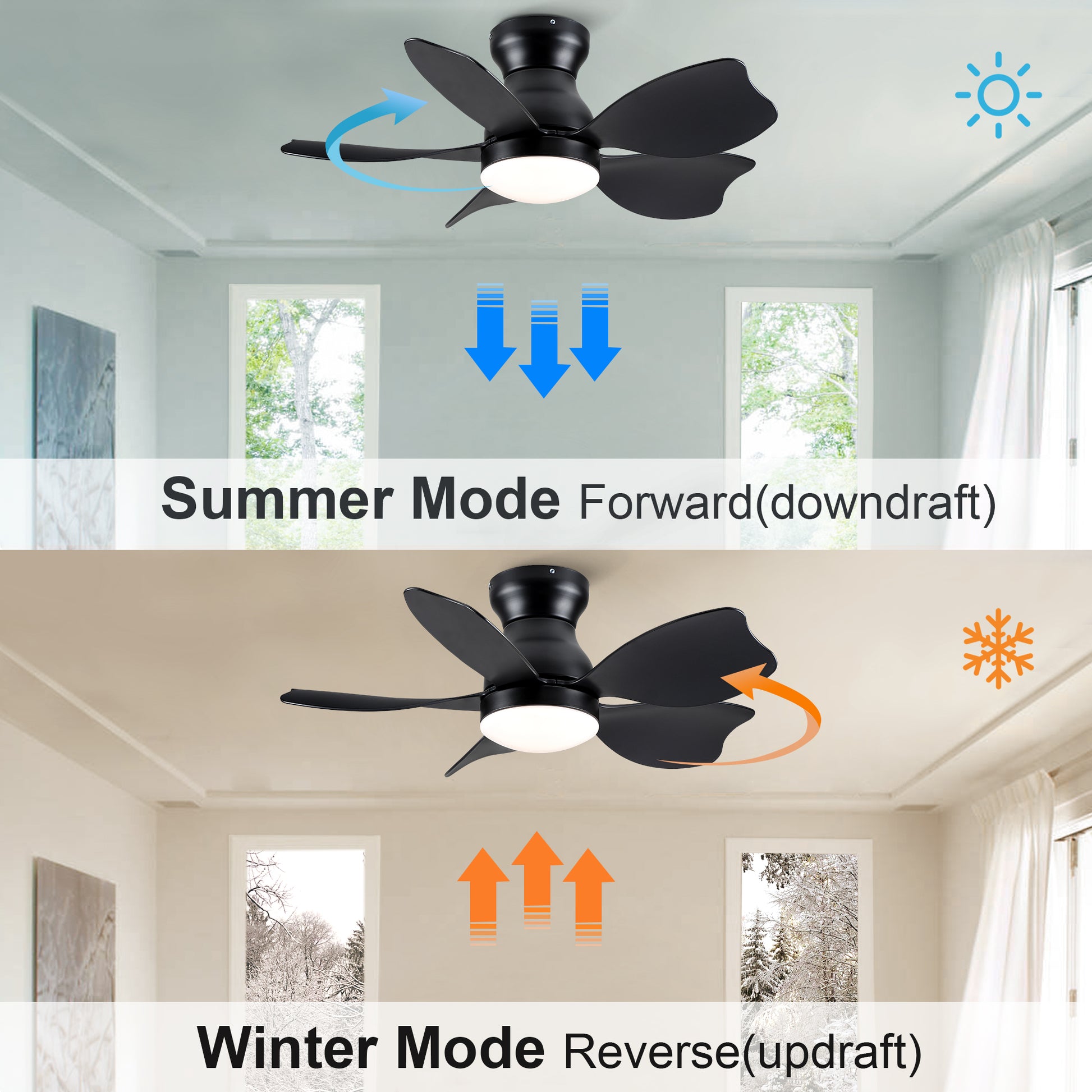 30 In Small Kid'S Ceiling Fan Lighting With Remote Control For Small Children Room Black Abs