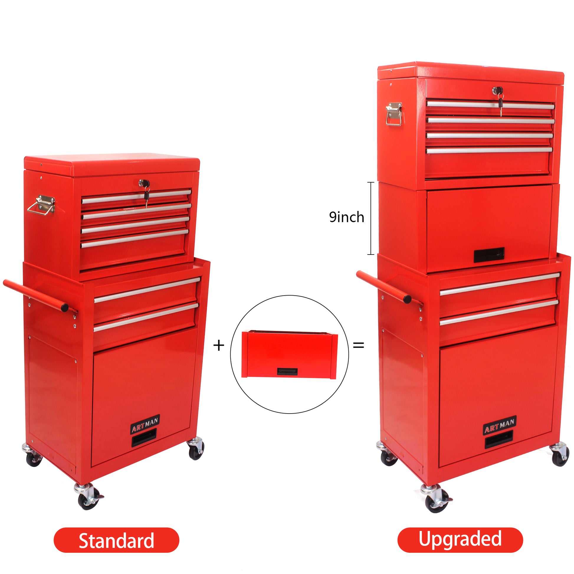 High Capacity Rolling Tool Chest with Wheels and red-steel