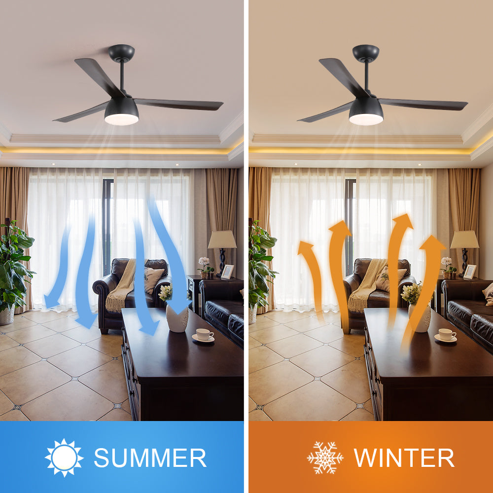 52 Inch Indoor LED Ceiling Fan With 3 Color Dimmable 6 black-abs