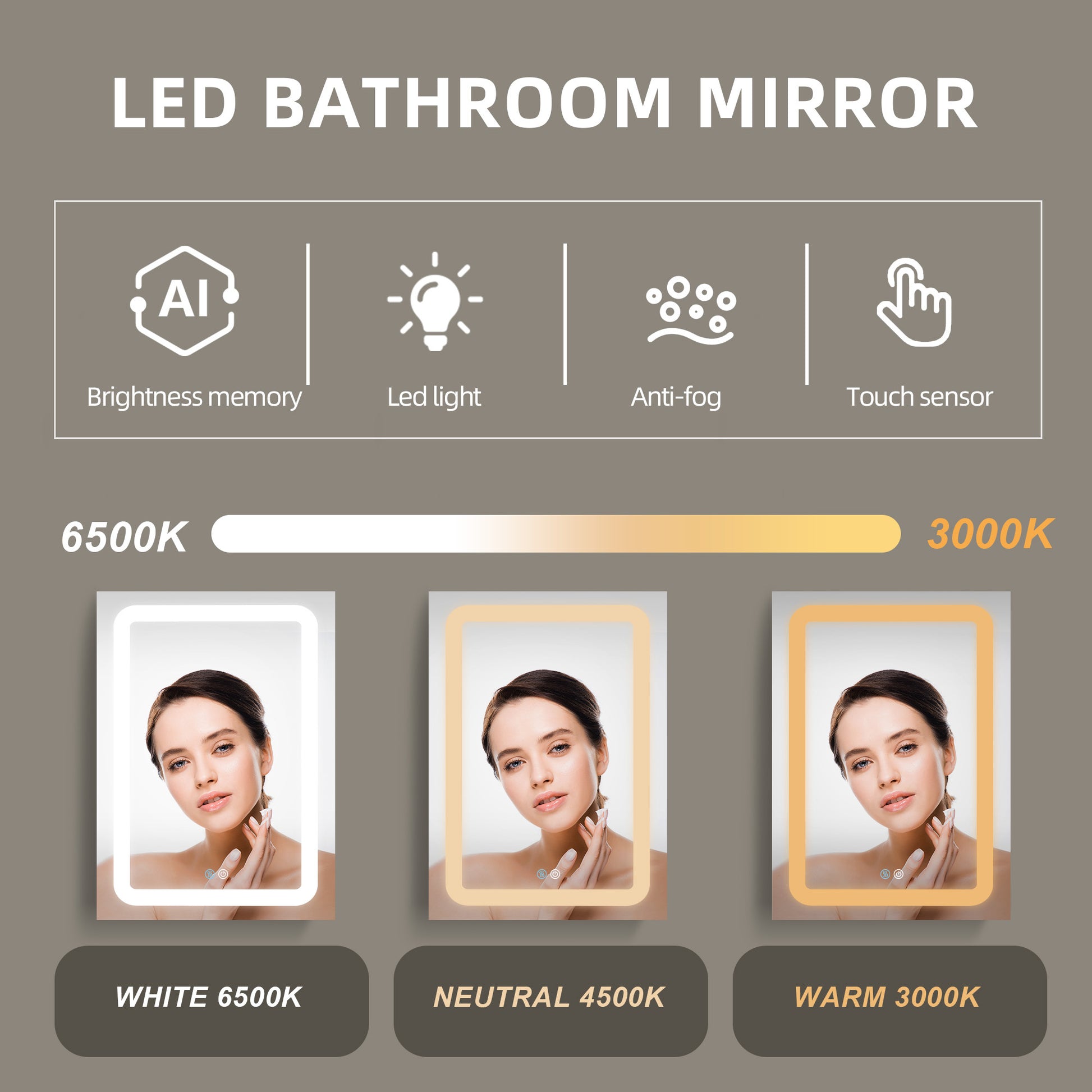 50X30 Inch Led Bathroom Medicine Cabinet Surface Mount Double Door Lighted Medicine Cabinet, Medicine Cabinets For Bathroom With Mirror Defogging, Dimmer White White Aluminium