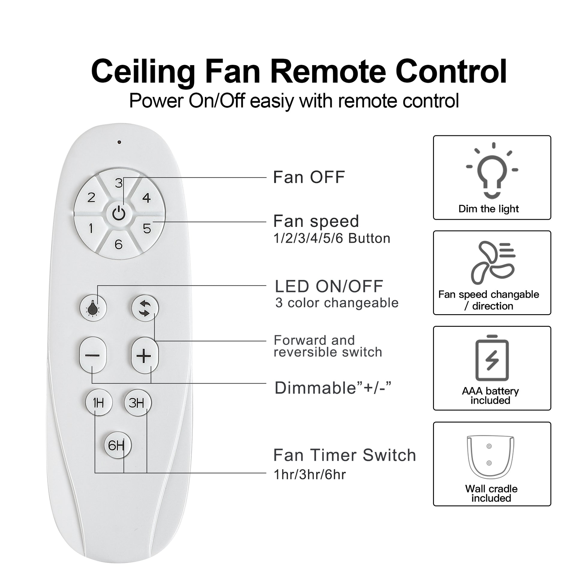 Mordern Farmhouse 62 In Black Ceiling Fan With Smart App And Remote Control Black Plywood