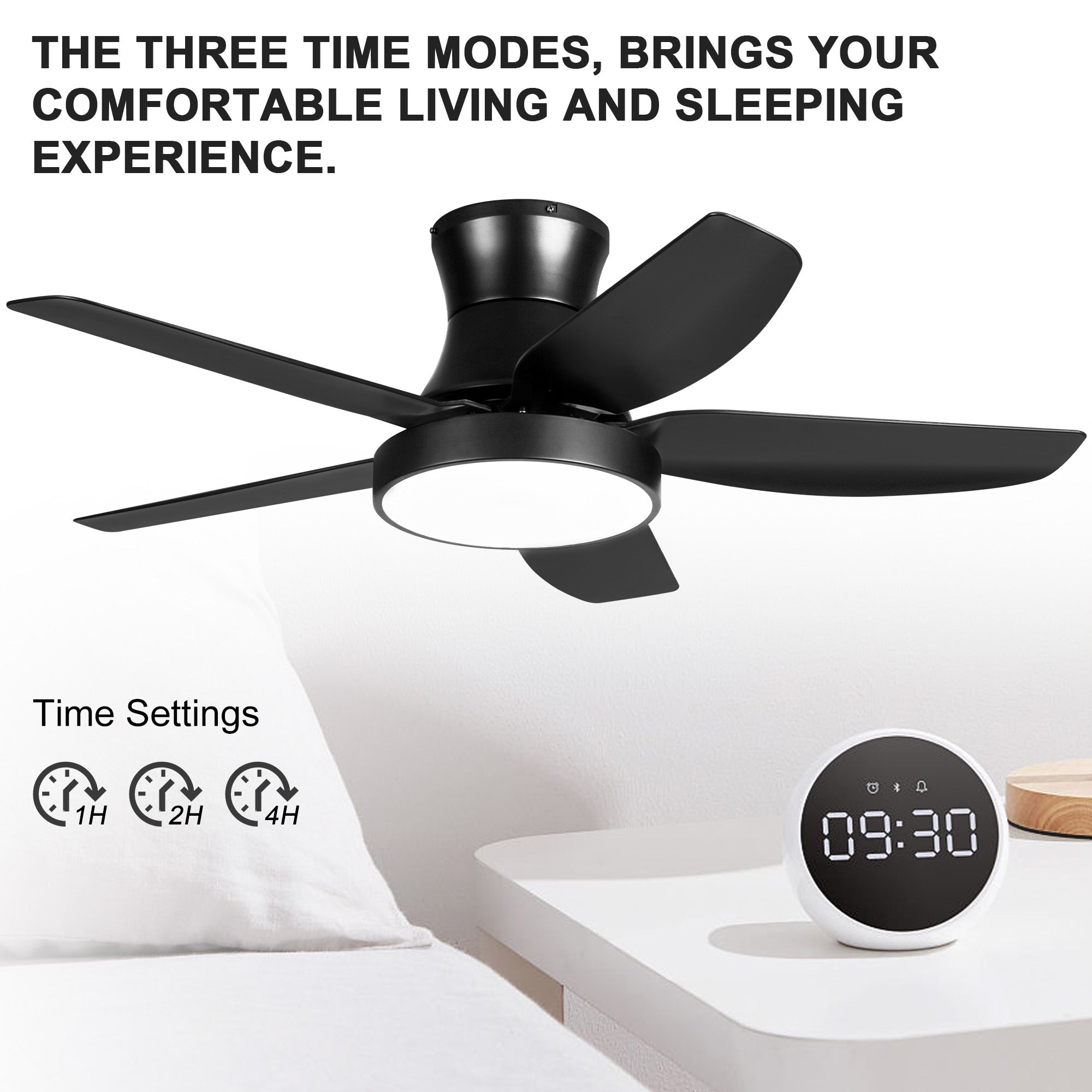 46 Inch Black Flush Mount Ceiling Fan with Light and black-abs