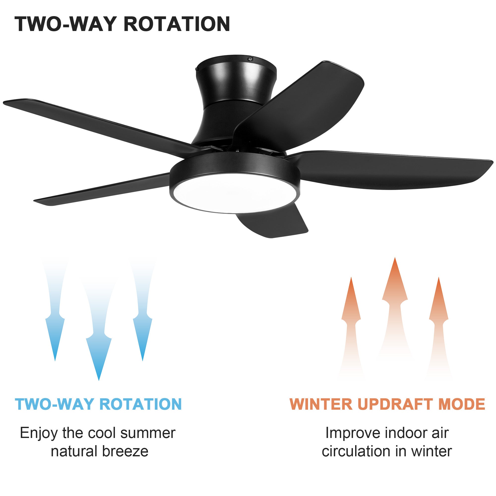 46 Inch Black Flush Mount Ceiling Fan with Light and black-abs