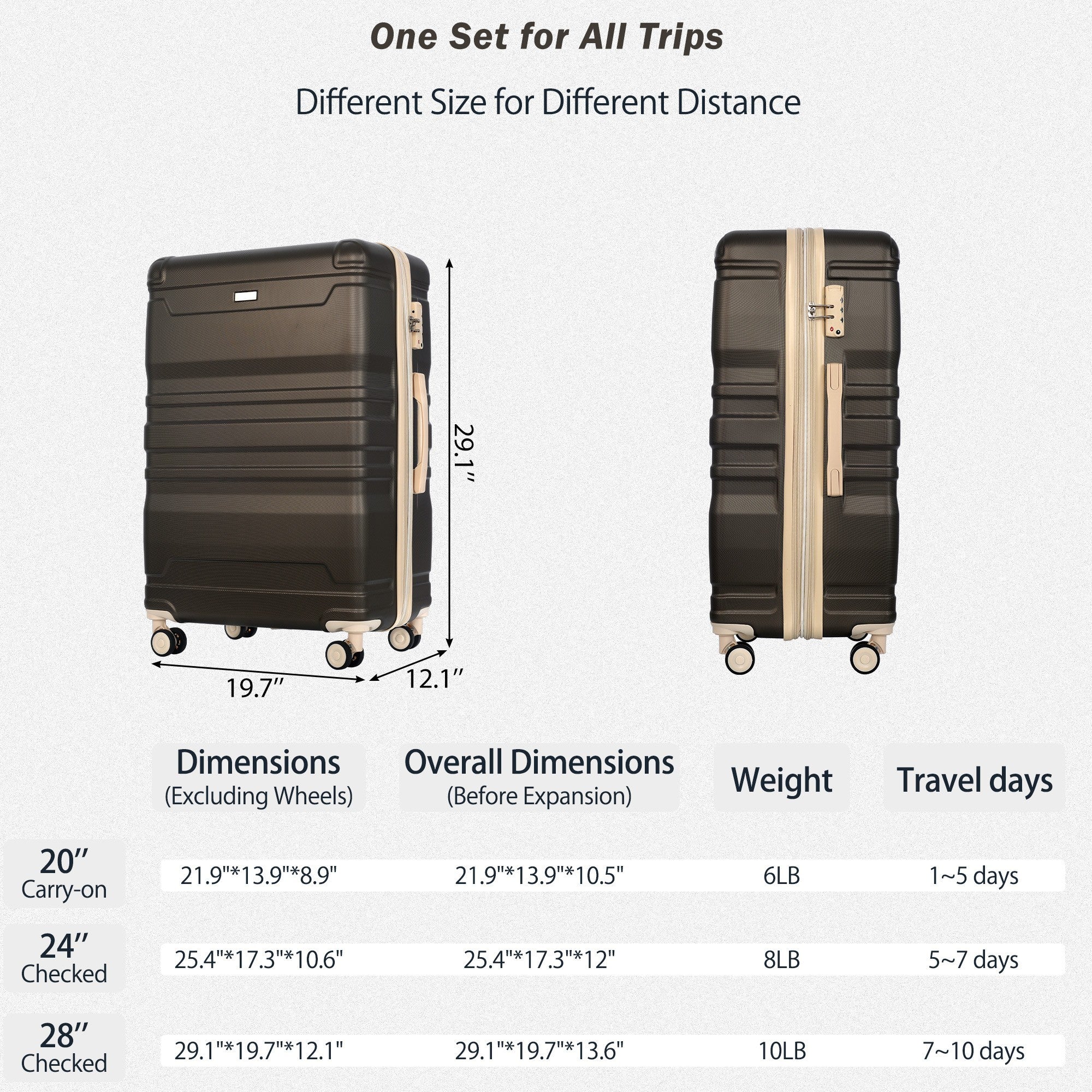Luggage Sets Model Expandable ABS Hardshell 3pcs brown+white-abs