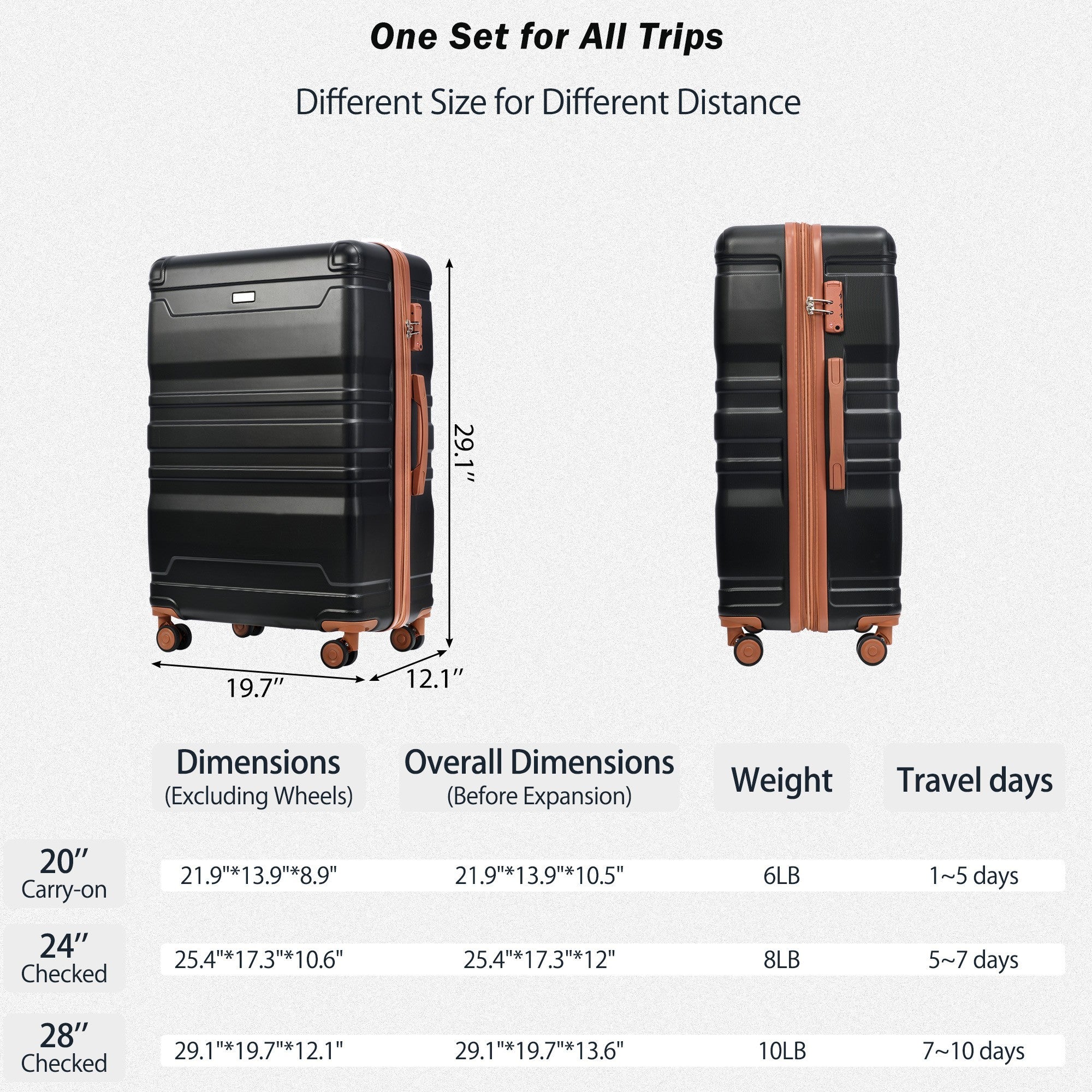 Luggage Sets 5 Piece, Expandable ABS Durable Suitcase black+brown-abs