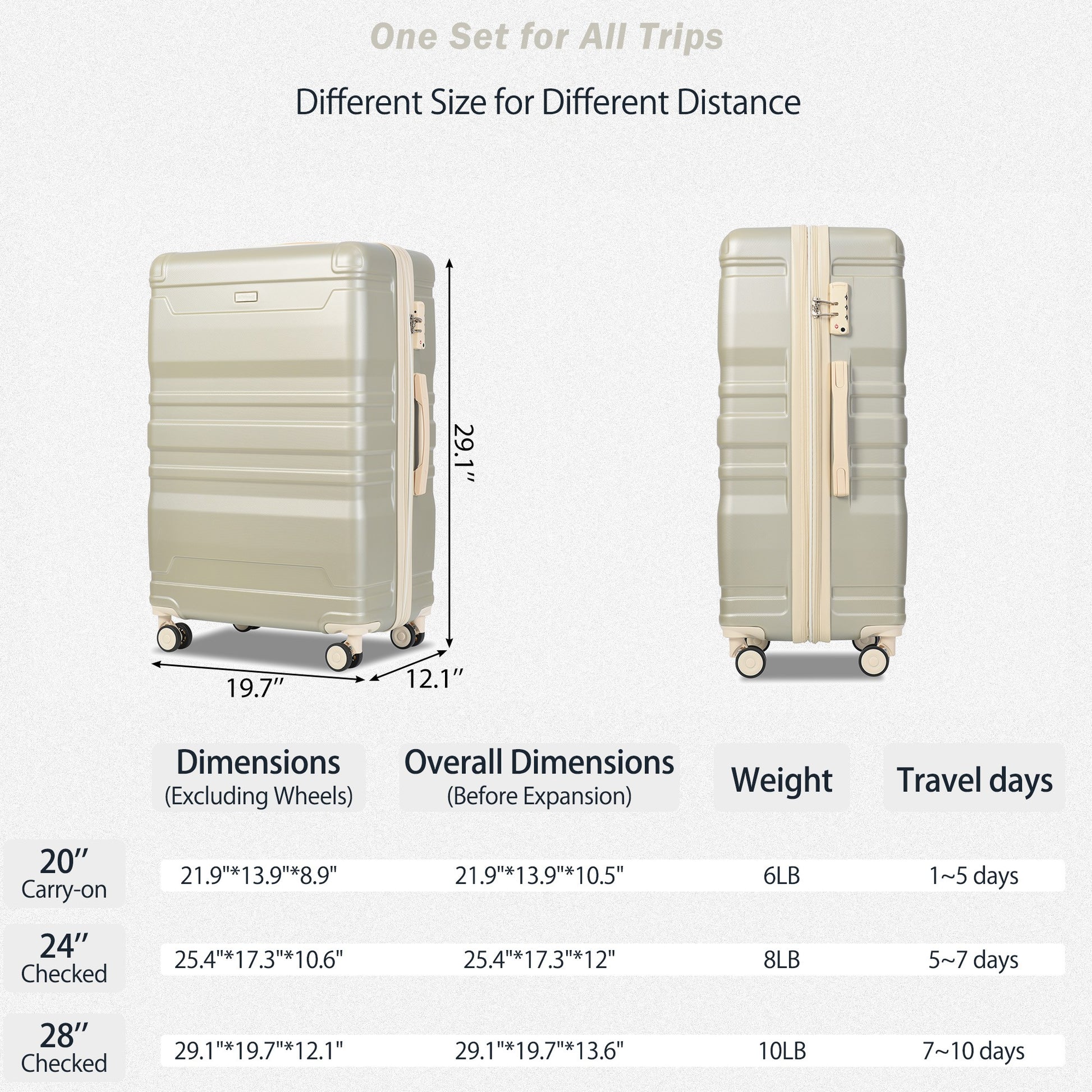 Luggage Sets Model Expandable Abs Hardshell 3Pcs Clearance Luggage Hardside Lightweight Durable Suitcase Sets Spinner Wheels Suitcase With Tsa Lock 20''24''28'' Golden Green And Beige Green Abs