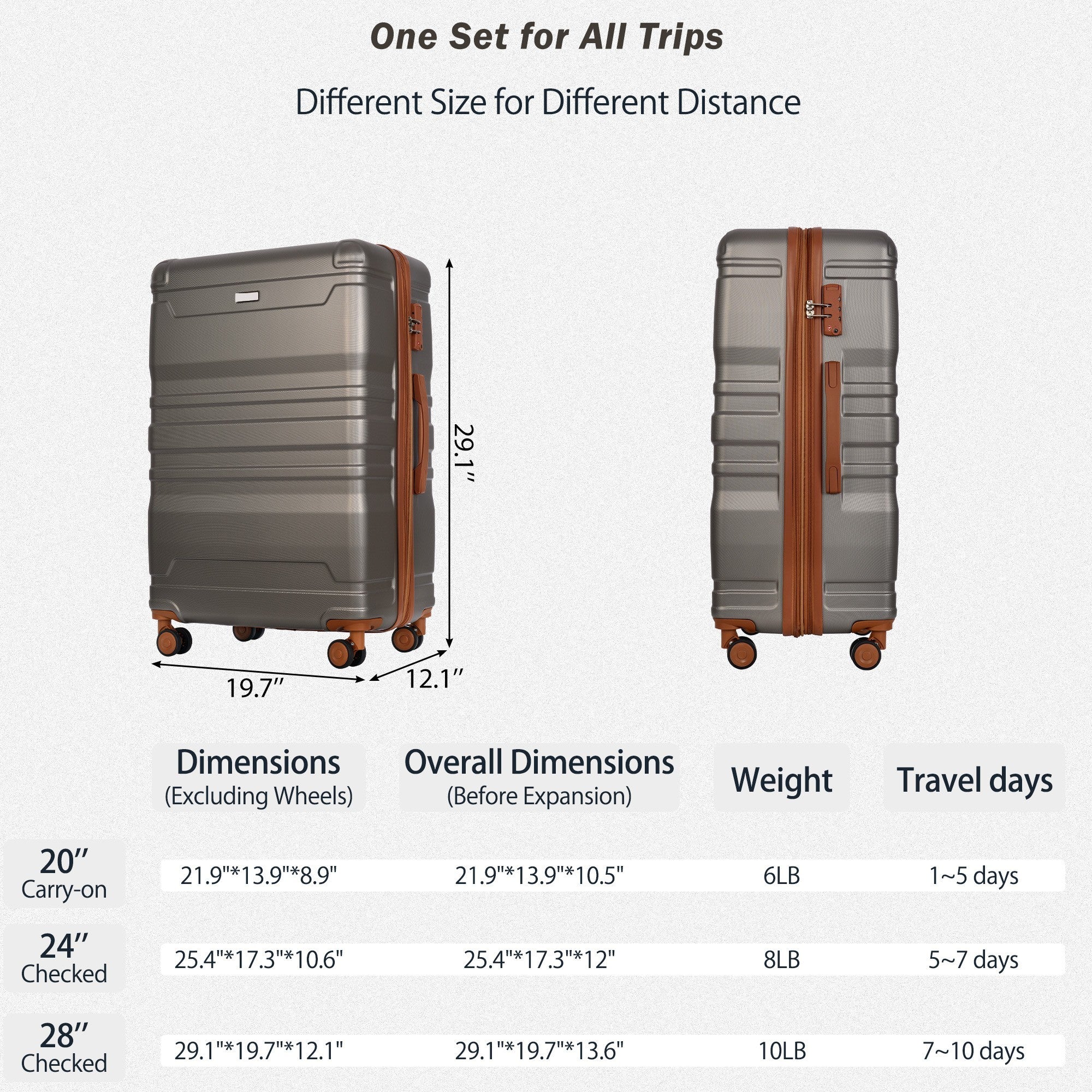 Luggage Sets Model Expandable ABS Hardshell 3pcs grey-abs