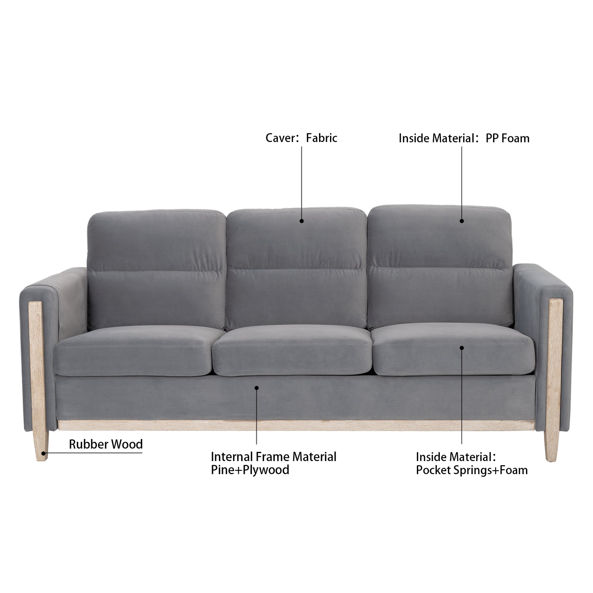 Comfortable Solid Wood Three Seater Sofa Soft Cushions, Durable And Long Lasting,79.5" Sofa Couch For Living Room Gray Fabric Fabric