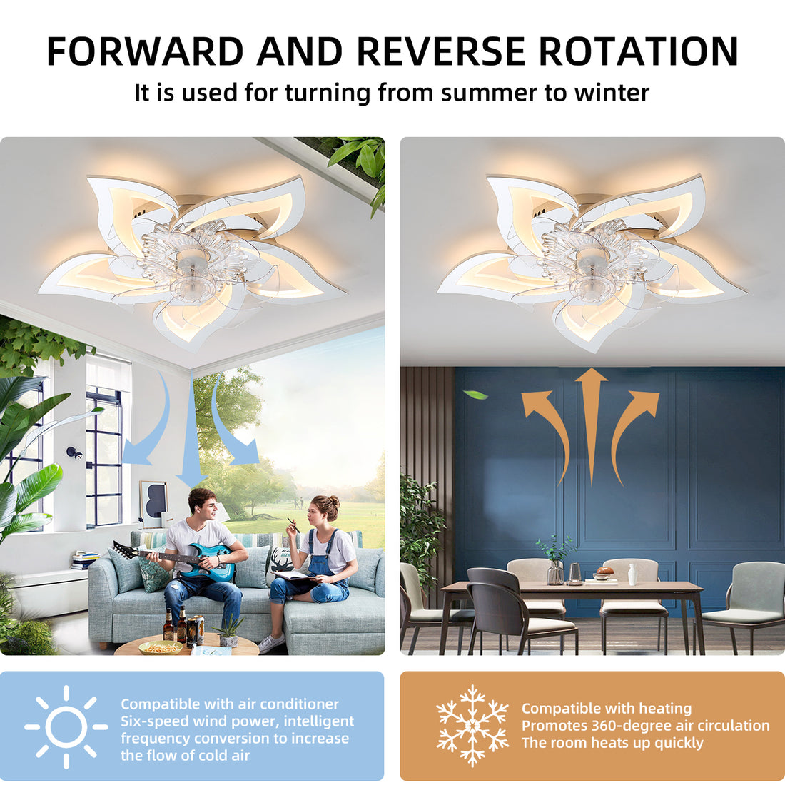 27In Ceiling Fan With Lights Remote Contro Dimmable Led,6 Gear Wind Speed Fan Light Silver Modern Stainless Steel