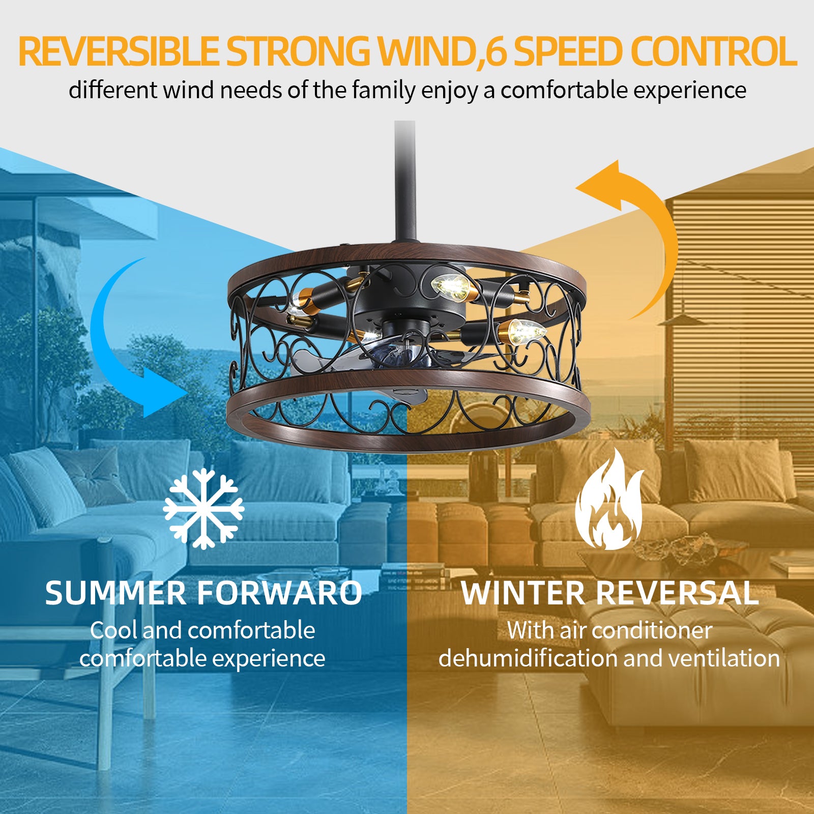 18Inch Caged Ceiling Fan With Lights Remote Control For App Note:No On Bulbs Brown Retro Iron