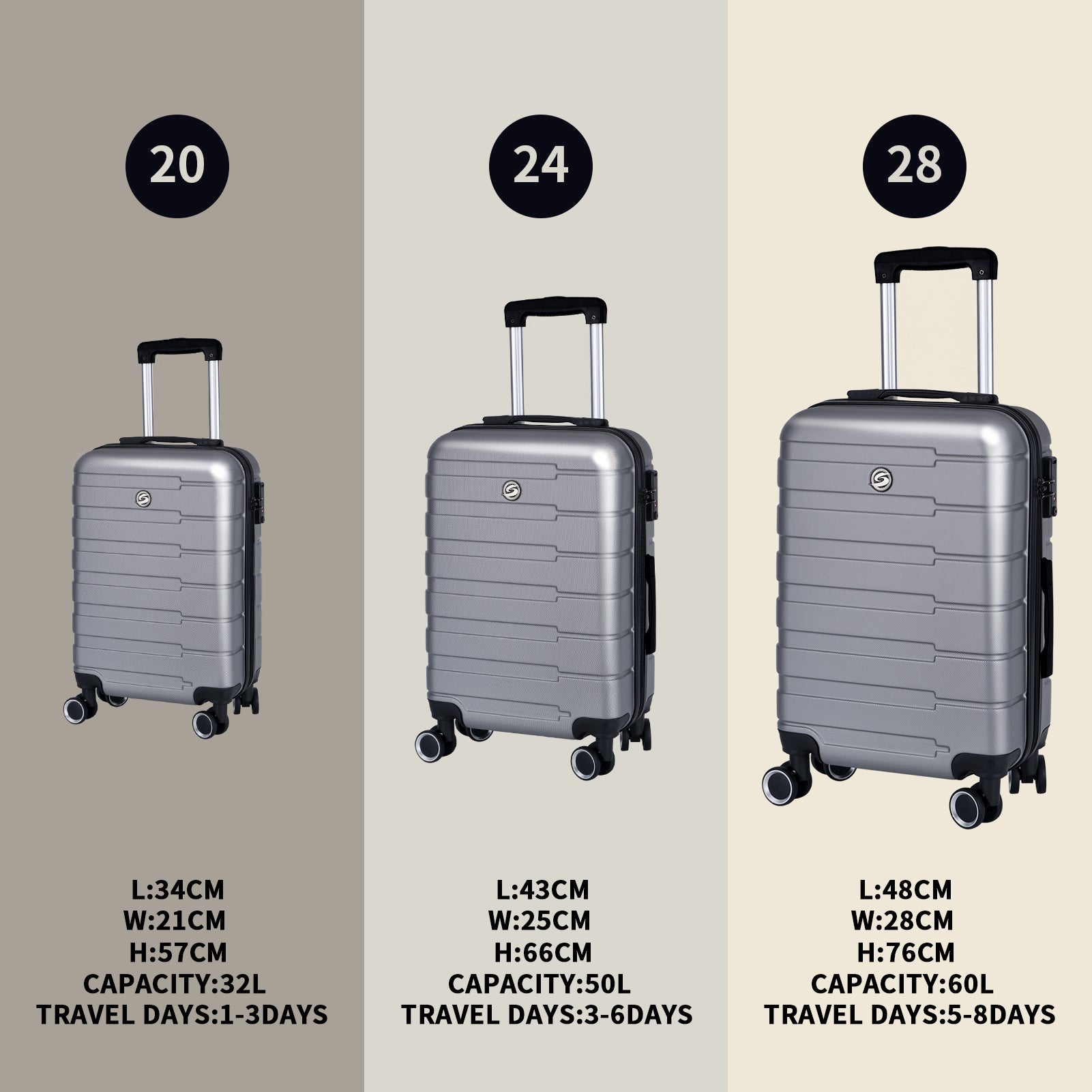 Luggage Suitcase 3 Piece Sets Hardside Carry on silver+grey-abs