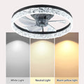 Ceiling Fan With Lights Dimmable Led Black Aluminium Iron