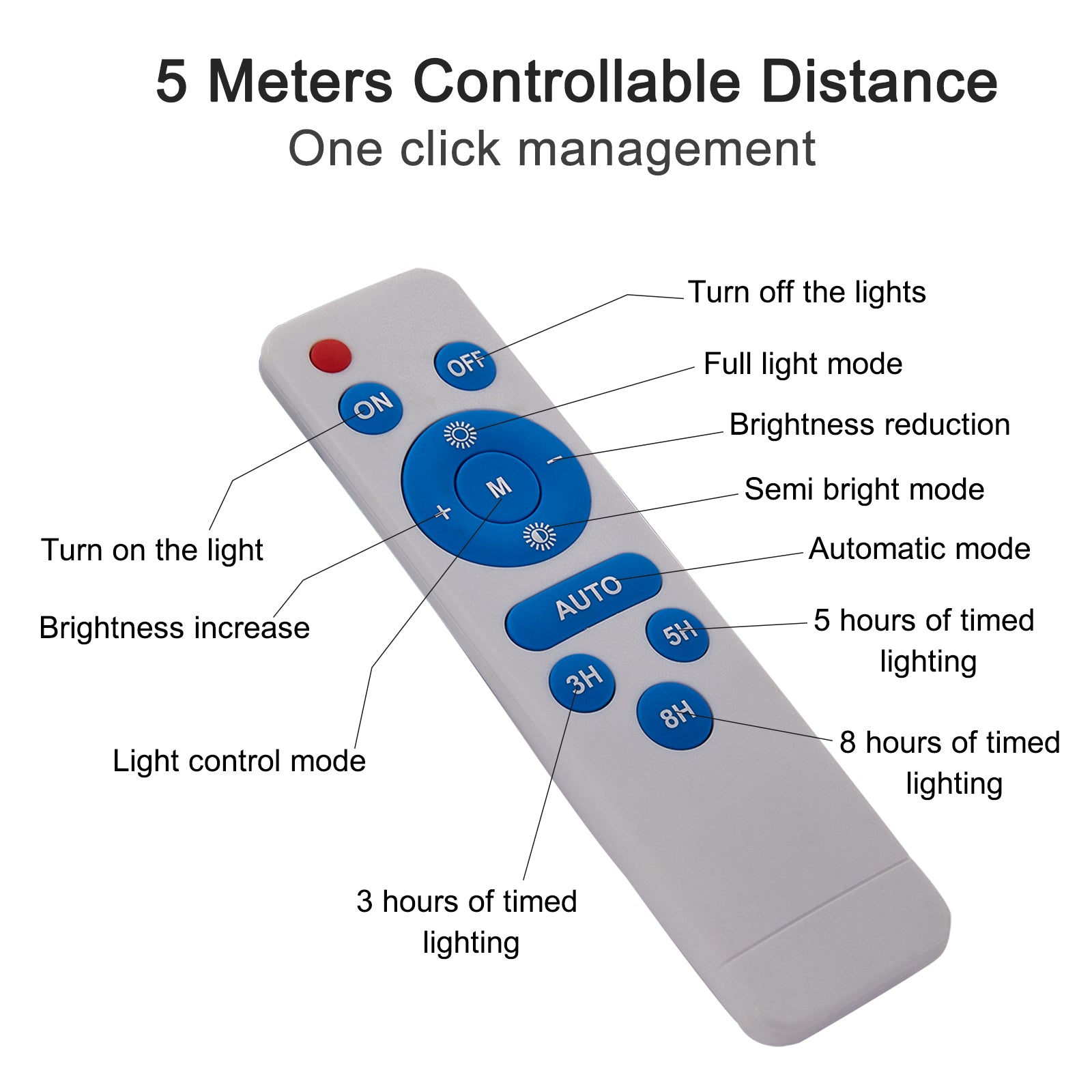 Solar Street Lamp Cap Black Pc Aluminium
