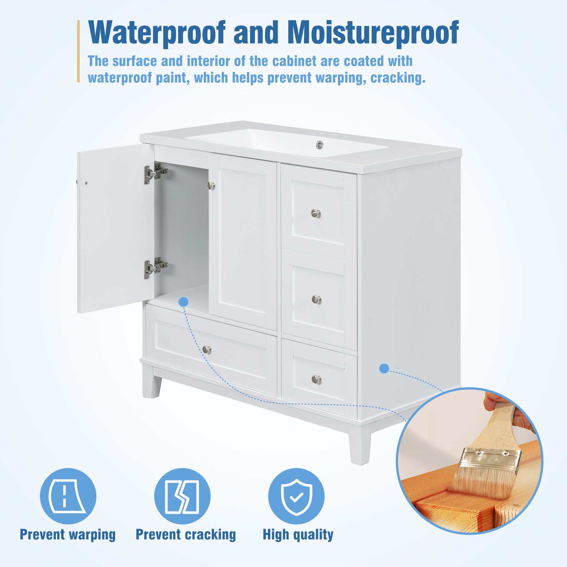 36 Inch Modern Bathroom Vanity With Usb Charging, Two Doors And Three Drawers Bathroom Storage Vanity Cabinet, Small Bathroom Vanity Cabinet With Single Sinkwhite & Gray Blue Faucets Not Included White Solid Wood Mdf Resin