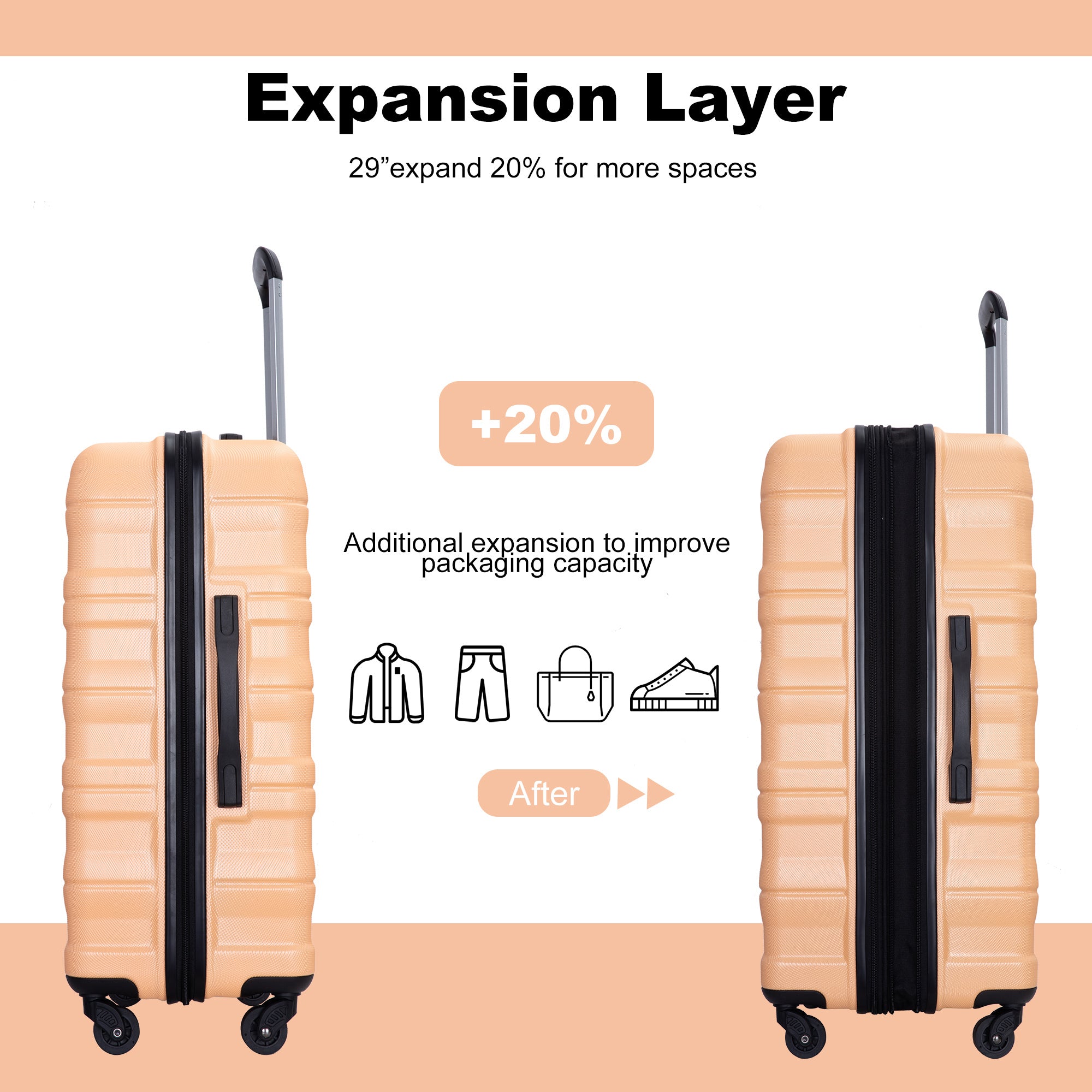 Expandable 3 Piece Luggage Sets PC Lightweight & peach-pc