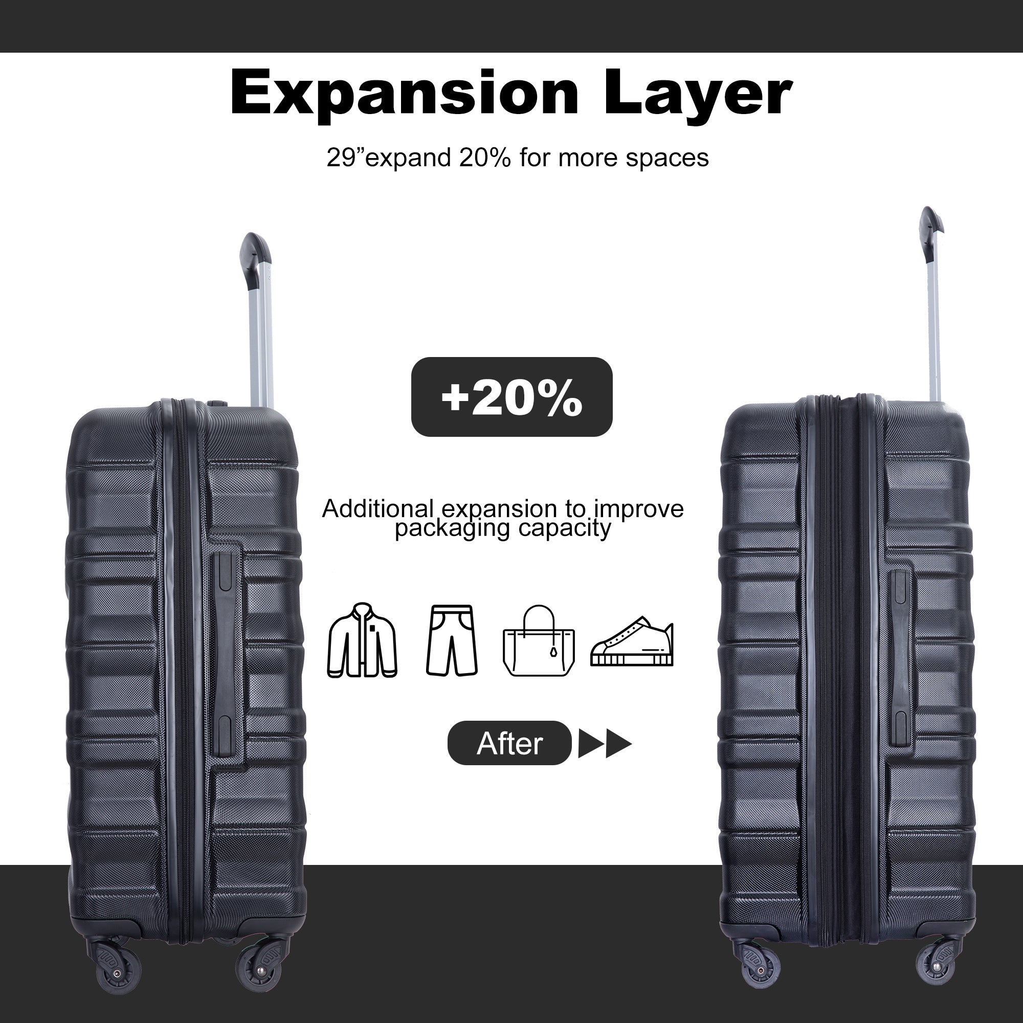 Expandable 3 Piece Luggage Sets PC Lightweight & black-pc