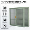 Retro Style Haze Double Glass Door Wall Cabinet With Detachable Shelves For Office, Dining Room,Living Room, Kitchen And Bathroom Mint Green Old Item Code W68751725 Wall Mounted 1 2 Shelves Powder Coated Mint Green Bathroom Glass Doors Tempered Glass