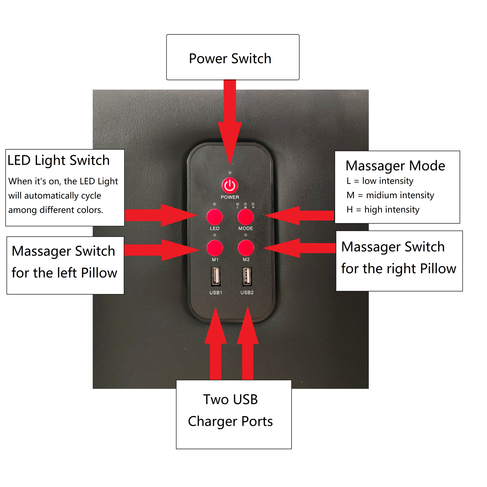 Faux Leather Upholstered Platform Bed Frame With Led Lighting, Bluetooth Connection To Play Music Control, Backrest Vibration Massage, Curve Design, Wood Slat Support, One Carton Package, Queen Queen Black Mdf