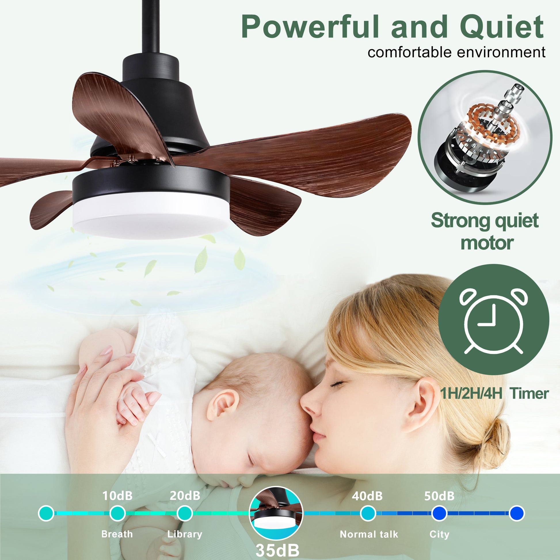 28 Lnch Ceiling Fan With Lights Remote Control, Small Ceiling Fan Flush Mount, 5 Reversible Blades, Low Profile Ceiling Fan Light With 6 Speeds 3 Colors For Bedroom Kitchen Matt Black Abs Steel Q235