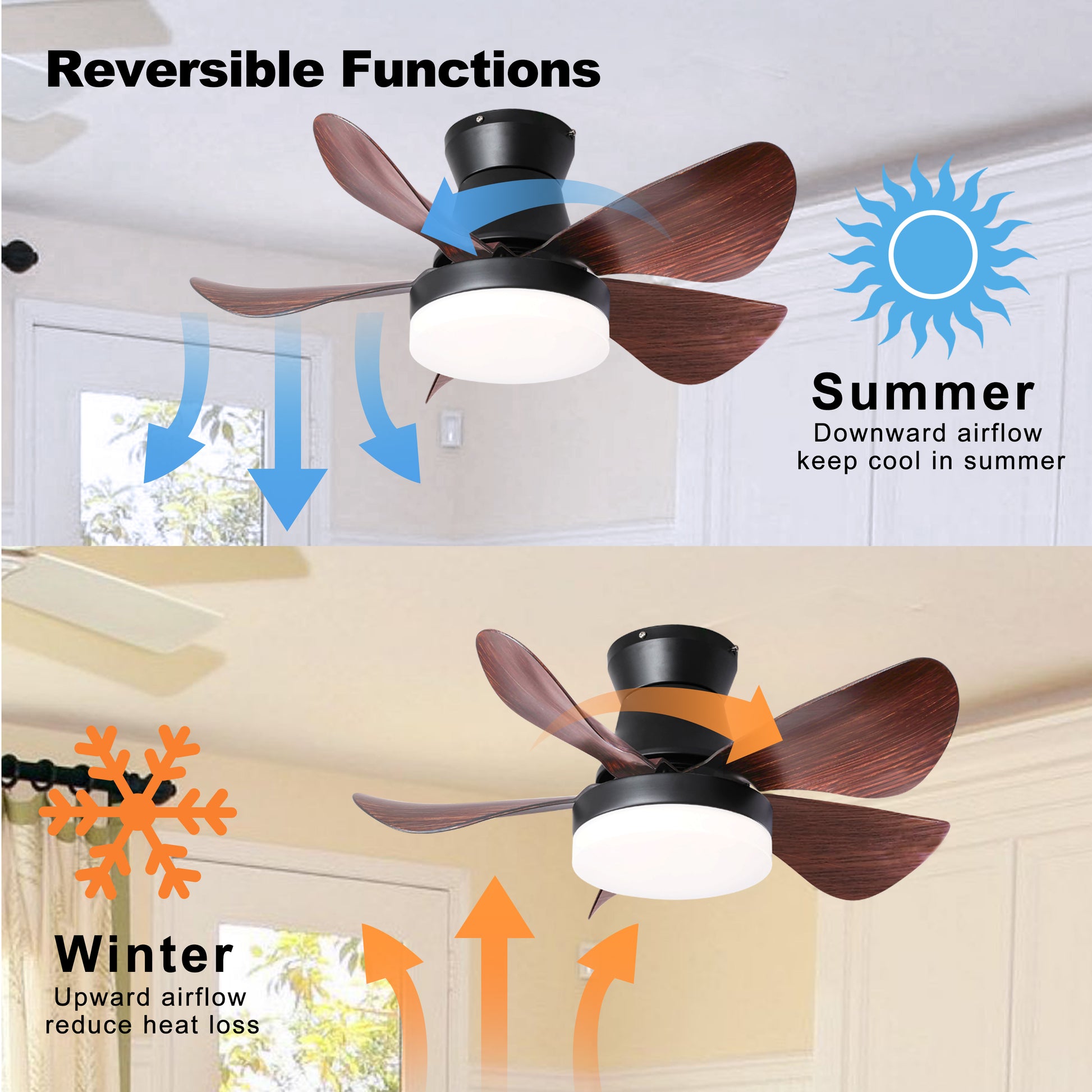 28 Inch Ceiling Fans With Lights And Remote, Modern Indoor Outdoor Ceiling Fans With Light, 5 Blades Ceiling Fan Light With Dc Motor For Bedroom, Living Room, Kitchen, Office Matt Black Abs Steel Q235