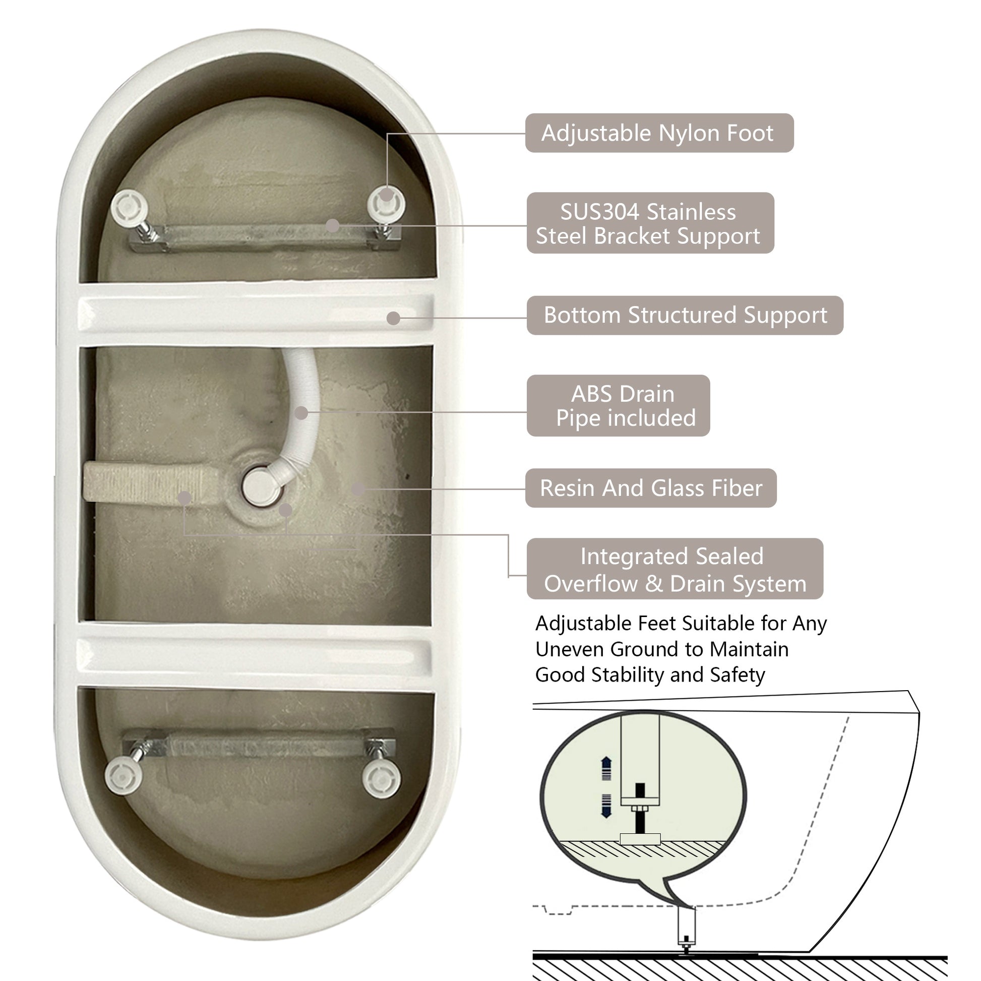 59" Acrylic Freestanding Bathtub Gloss White Modern Stand Alone Soaking Tub Adjustable With Integrated Slotted Overflow And Chrome Pop Up Drain Anti Clogging Easy To Install Gloss White Oval Bathroom Freestanding Tubs Polished 59 61 In Modern Soaking