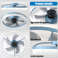 Ceiling Fans With Lights Dimmable Led Embedded Installation Of Thin Modern Ceiling Fans Blue Blue Modern Abs