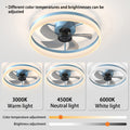 Ceiling Fans With Lights Dimmable Led Embedded Installation Of Thin Modern Ceiling Fans Blue Blue Modern Abs