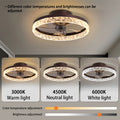 Low Profile Ceiling Fan With Light And Remote Control, Dimmable Led Ceiling Fan, 6 Speeds, Timing Reversible Blades, Brown, 20