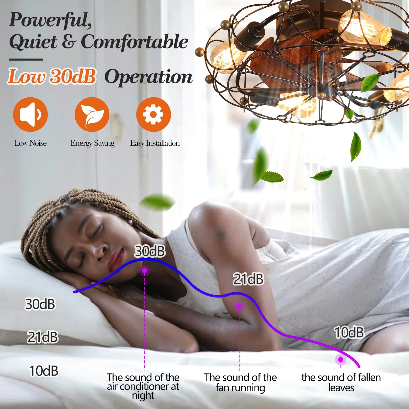 Low Profile Caged Ceiling Fan With Lights Remote Control, Embedded Modern Industrial Ceiling Fan Black Modern Abs