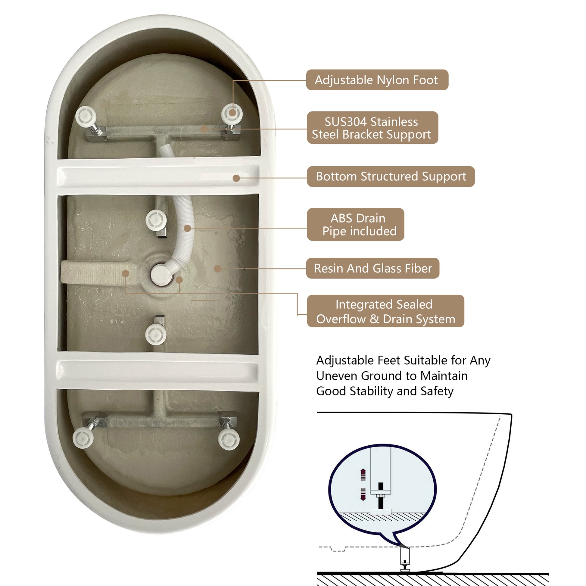 67" Acrylic Free Standing Tub Classic Oval Shape Soaking Tub, Adjustable Freestanding Bathtub With Integrated Slotted Overflow And Chrome Pop Up Drain Anti Clogging Gloss White Gloss White Oval Bathroom Freestanding Tubs Polished 61 69 In Modern Soaking