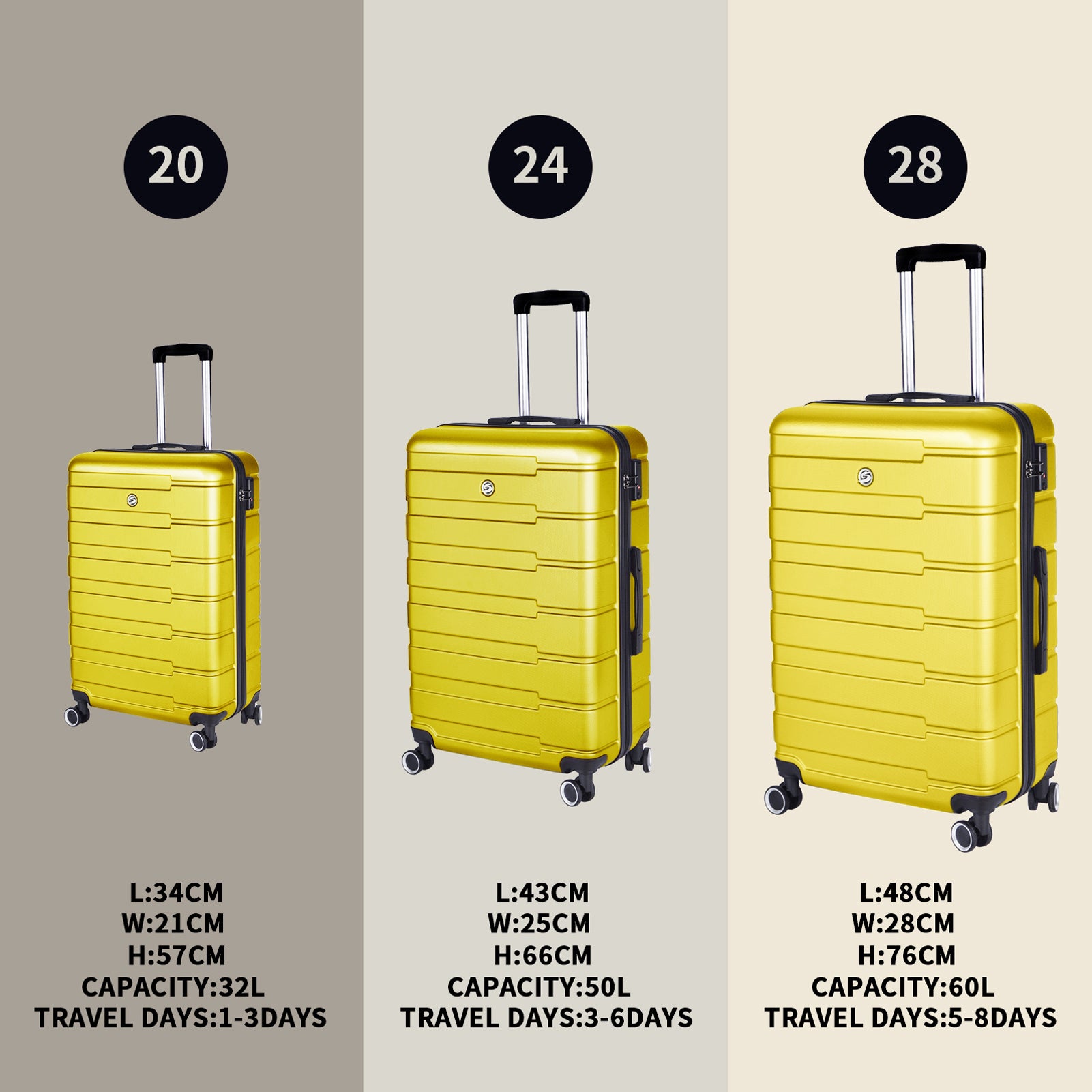 Luggage Suitcase 3 Piece Sets Hardside Carry on yellow-abs