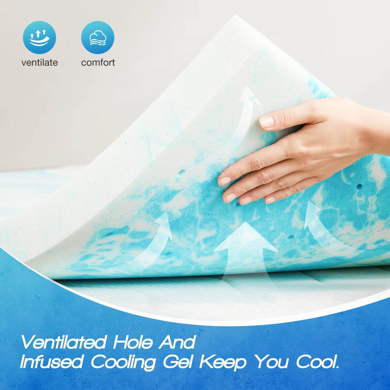 Memory Foam Cooling Gel Swirl Infused Bed Topper For Back Pain,3 Inches,Full Blue Cotton