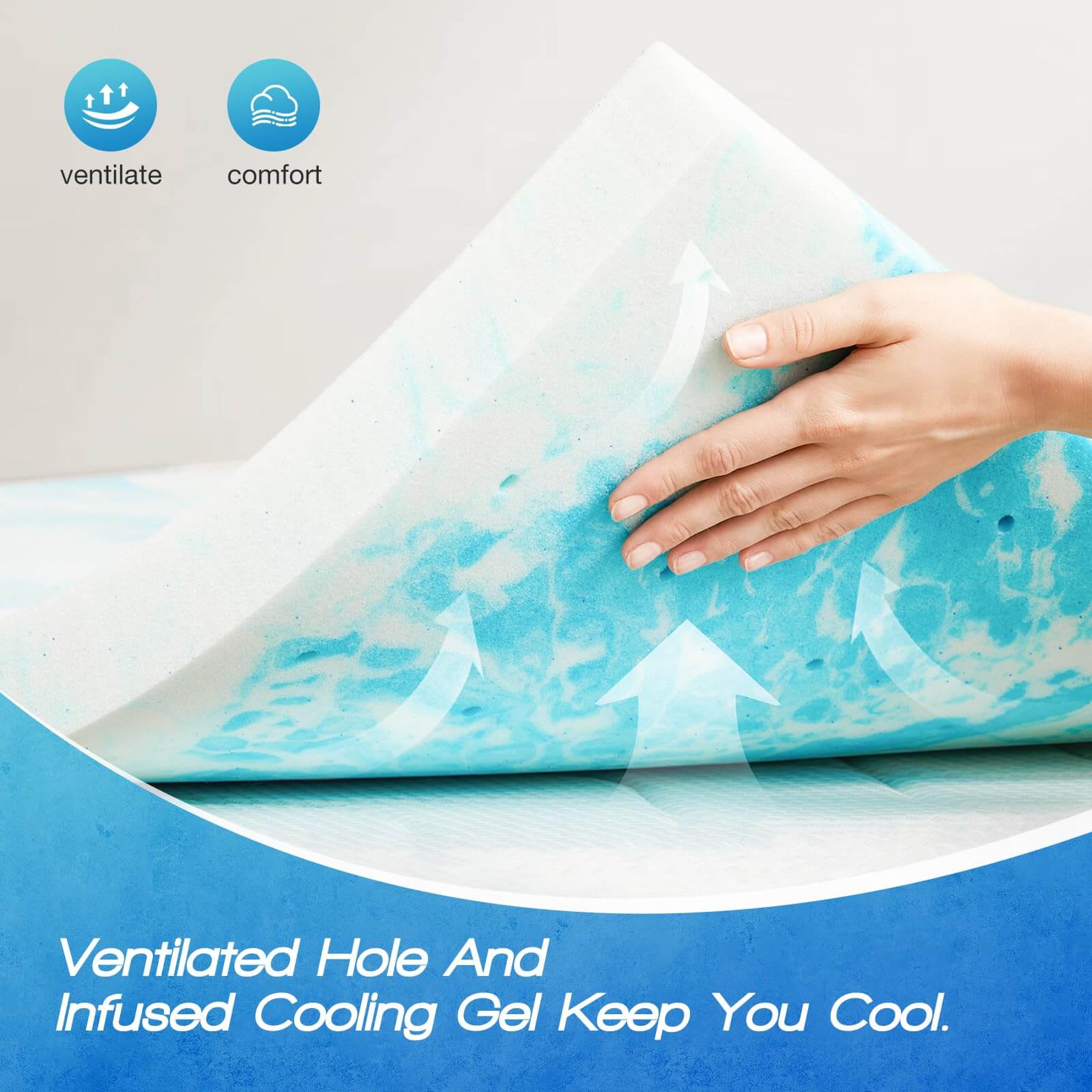 Memory Foam Cooling Gel Swirl Infused Bed Topper For Back Pain,2 Inches,Twin Xl Blue Cotton