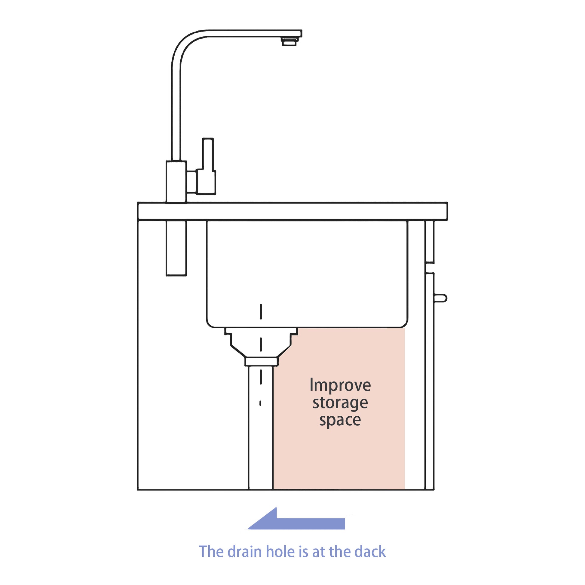 27 Inch Farmhouse Kitchen Sink 27"X21"X10" Stainless Steel Apron Front Farmhouse Sink 10 Inch Deep 16 Gauge Single Bowl Kitchen Sink Basin Brushed Nickel Stainless Steel