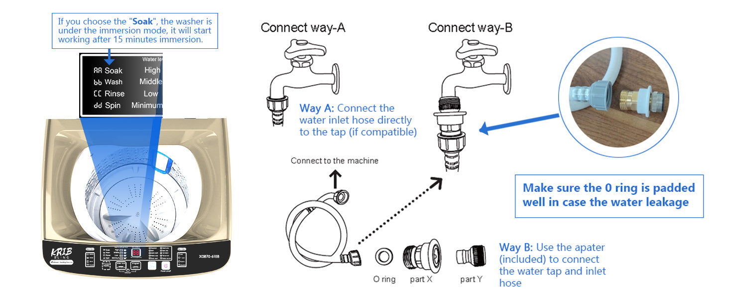 Water Levels,Please Do Not Place An Order, Contact Gold Plastic