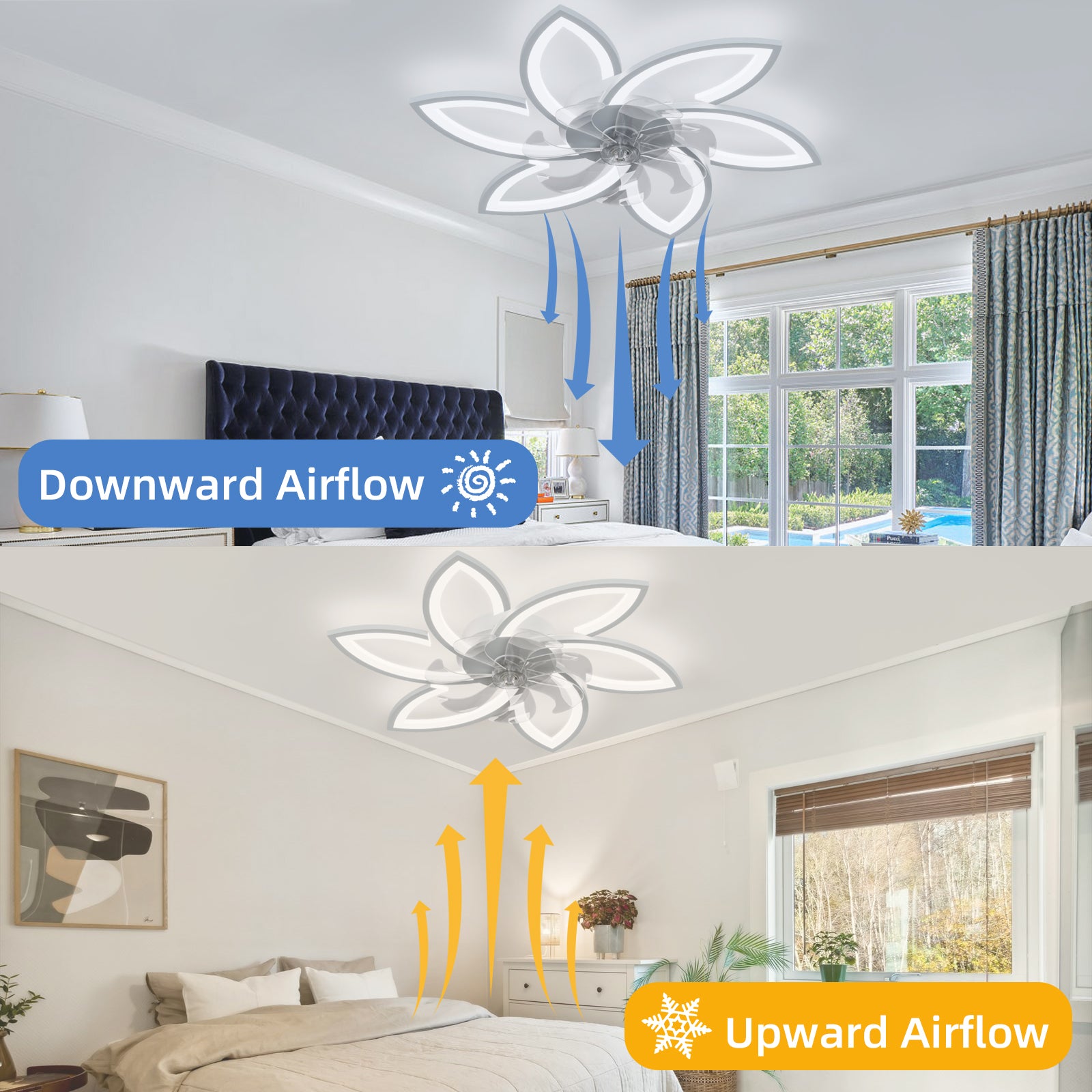 30.7In Ceiling Fan With Lights, Remote Control 3 Color Temperatures,6 Gear Wind Speed Fan Light White Modern Acrylic