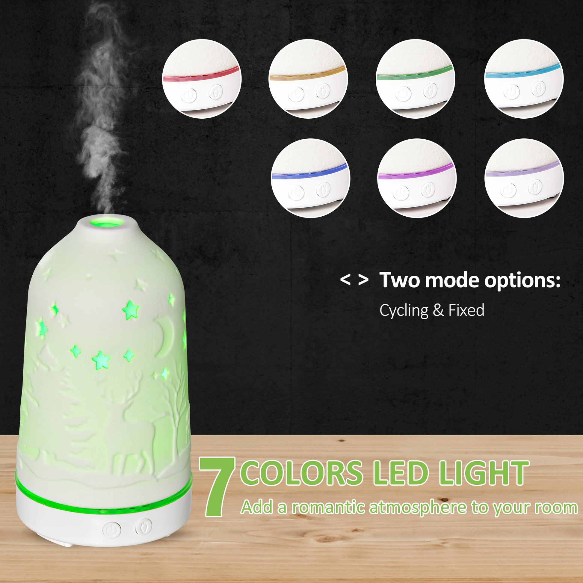 100Ml Ultrasonic Aromatherapy Diffuser, Essential Oils Humidifier With Ceramic Cover, 7 Colors Led Lights, Timer, Waterless Auto Off For Home And Office, White White Abs
