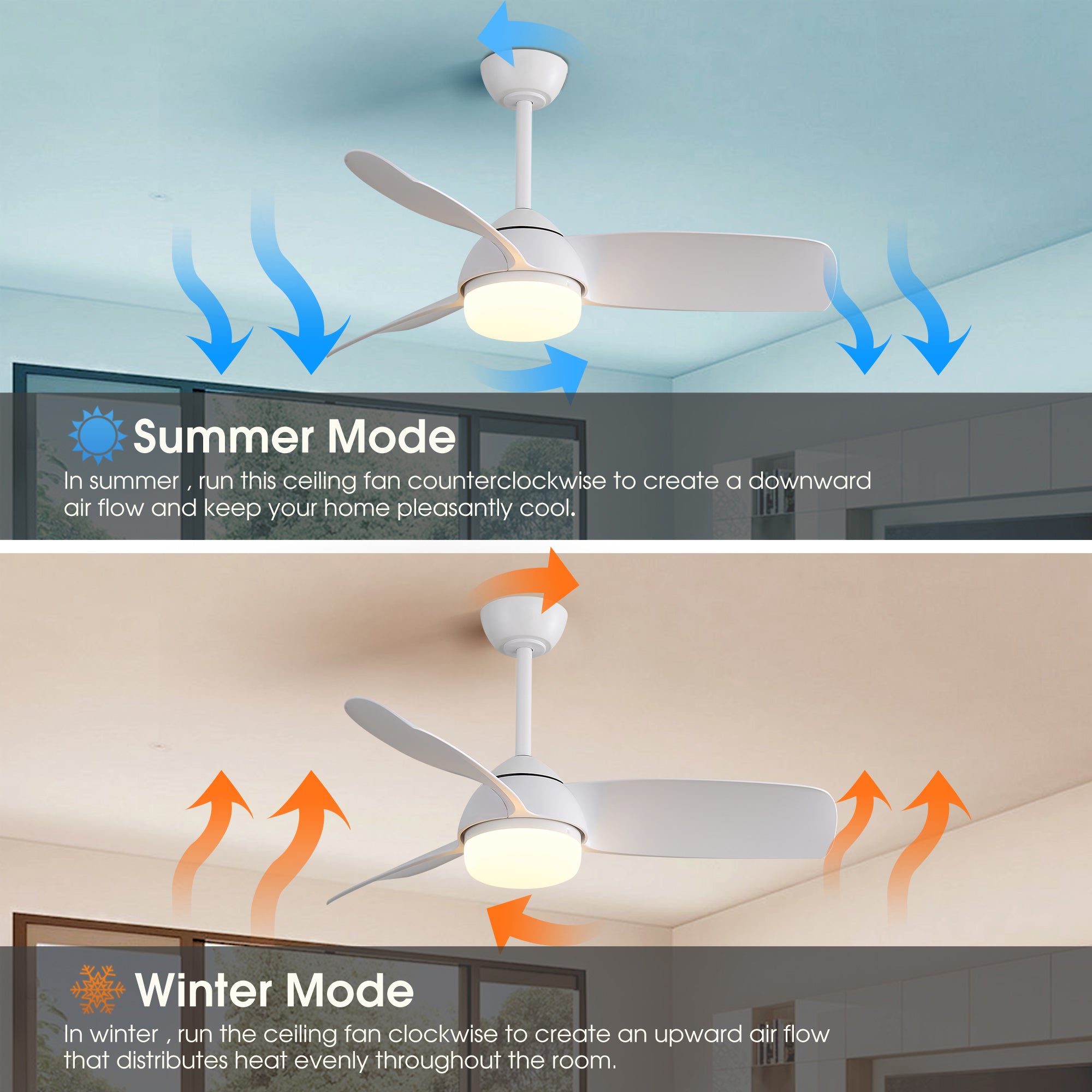 42 Inch Decorative ABS Ceiling Fan With 6 Speed Remote white-abs