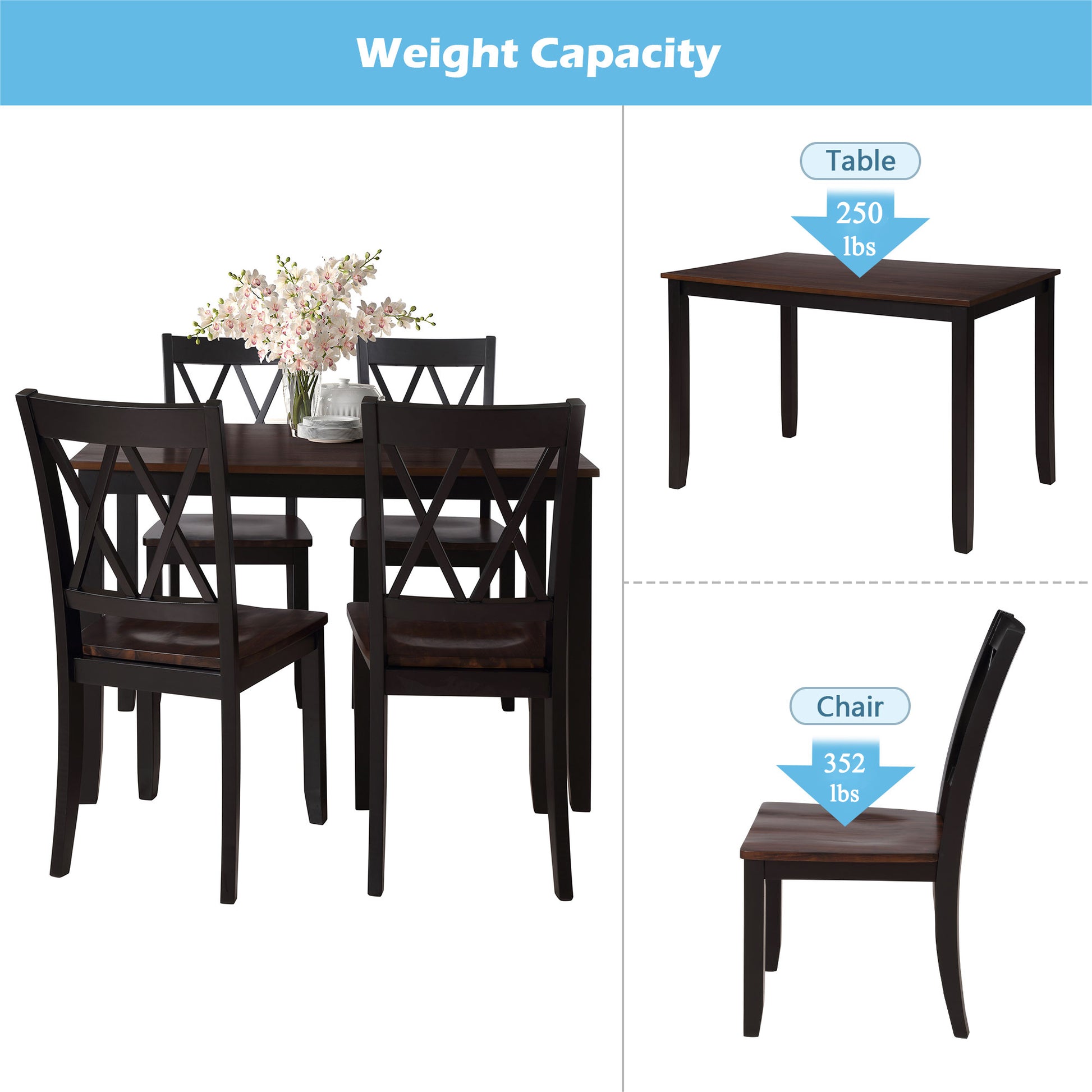 5 Piece Dining Table Set Home Kitchen Table And Chairs Wood Dining Set, Black Cherry Wood Dining Room Solid Wood Acacia Rectangular Dining Table With Chair Wood Wood Black Slat Back Seats 4 Farmhouse 4 Leg Solid Wood