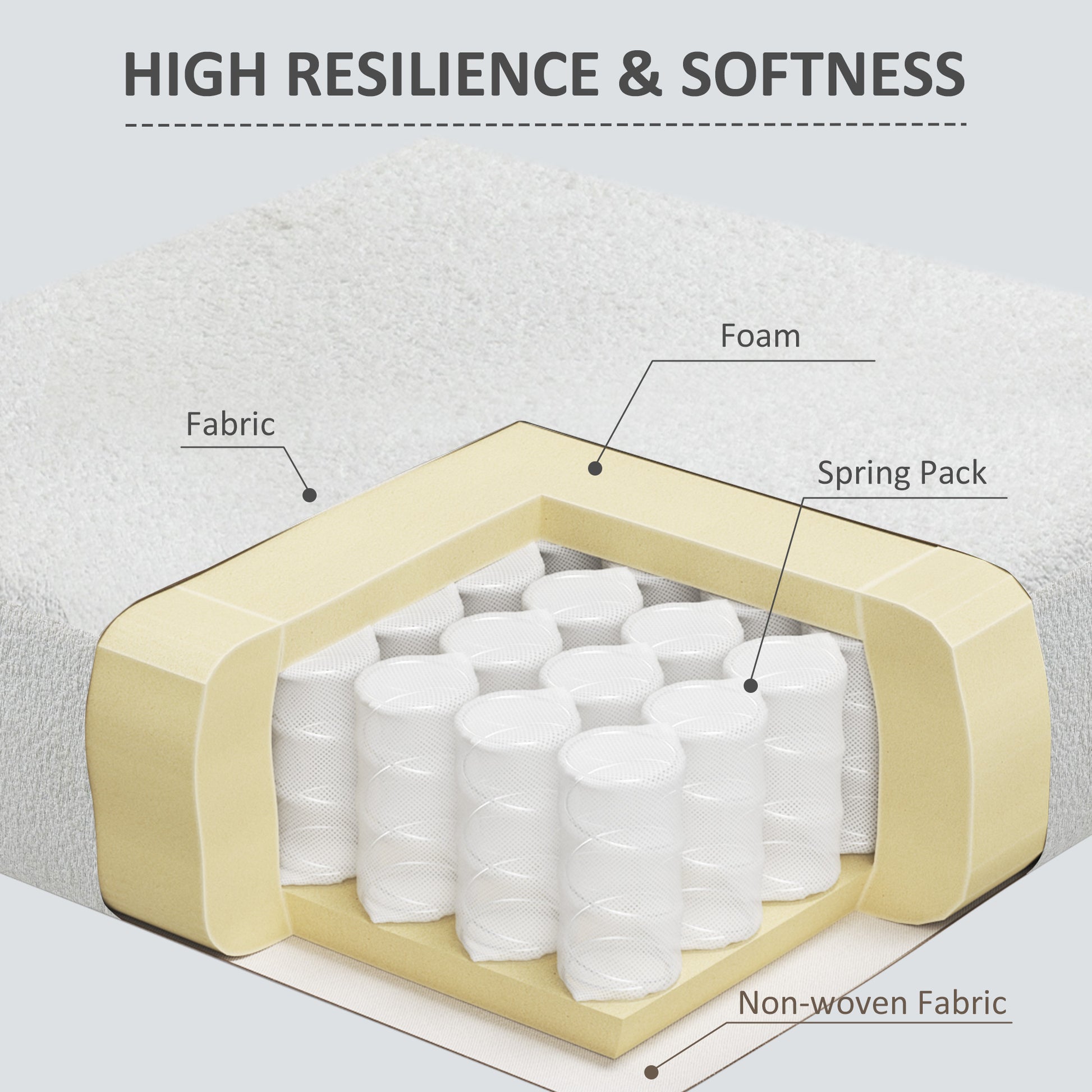 Teddy Fleece Fabric Accent Chair, Mid Century Modern Barrel Armchair With Metal Legs And Soft Padding, Upholstered Single Sofa Side Chair For Living Room, Cream Cream White Foam