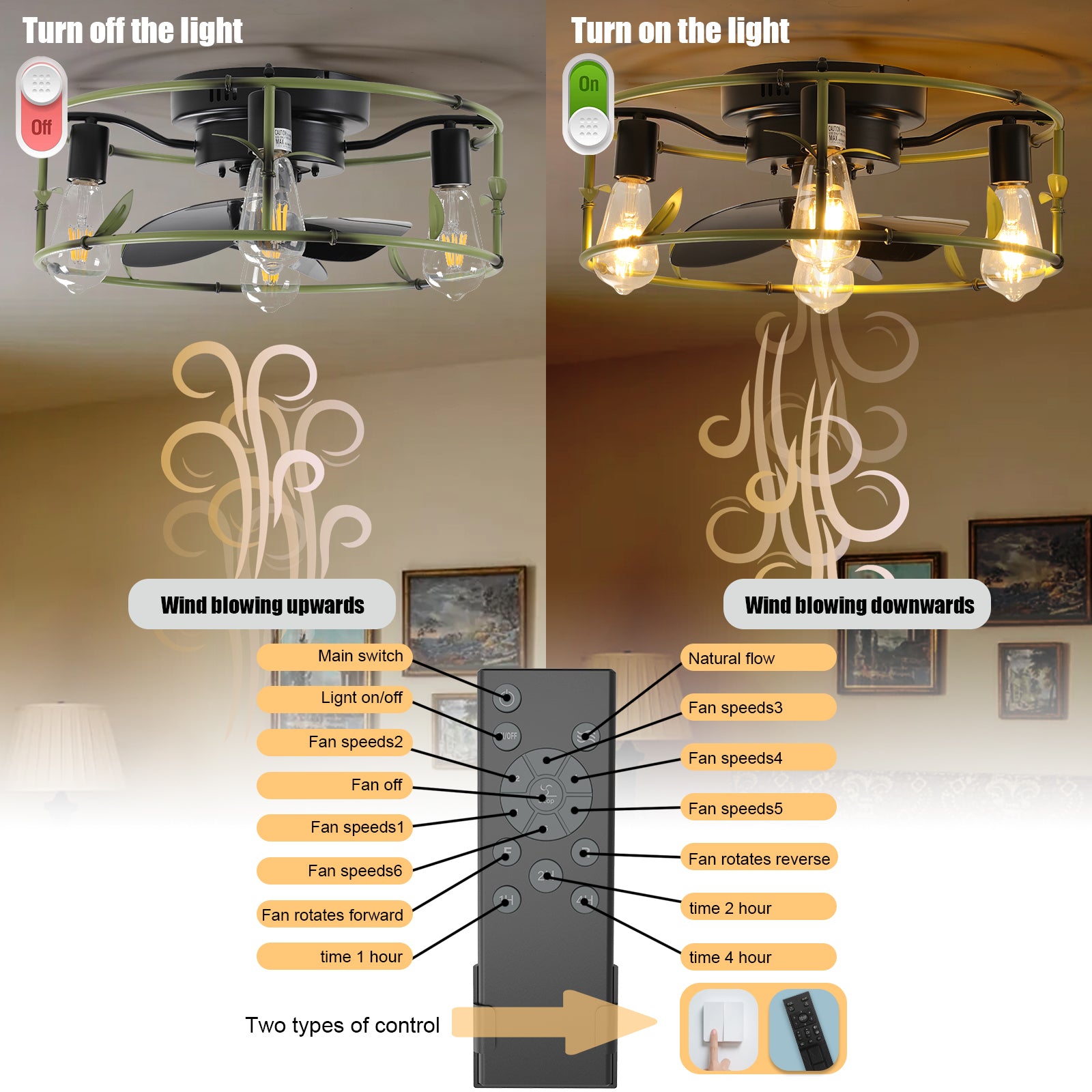 Flush Mount Ceiling Fans With Lights And Remote Control Green Caged Low Profile Ceiling Fan Modern Metal Ceiling Fanfor Farmhouse Dining Room Bedroom Kitchen Living Room Green Modern Iron