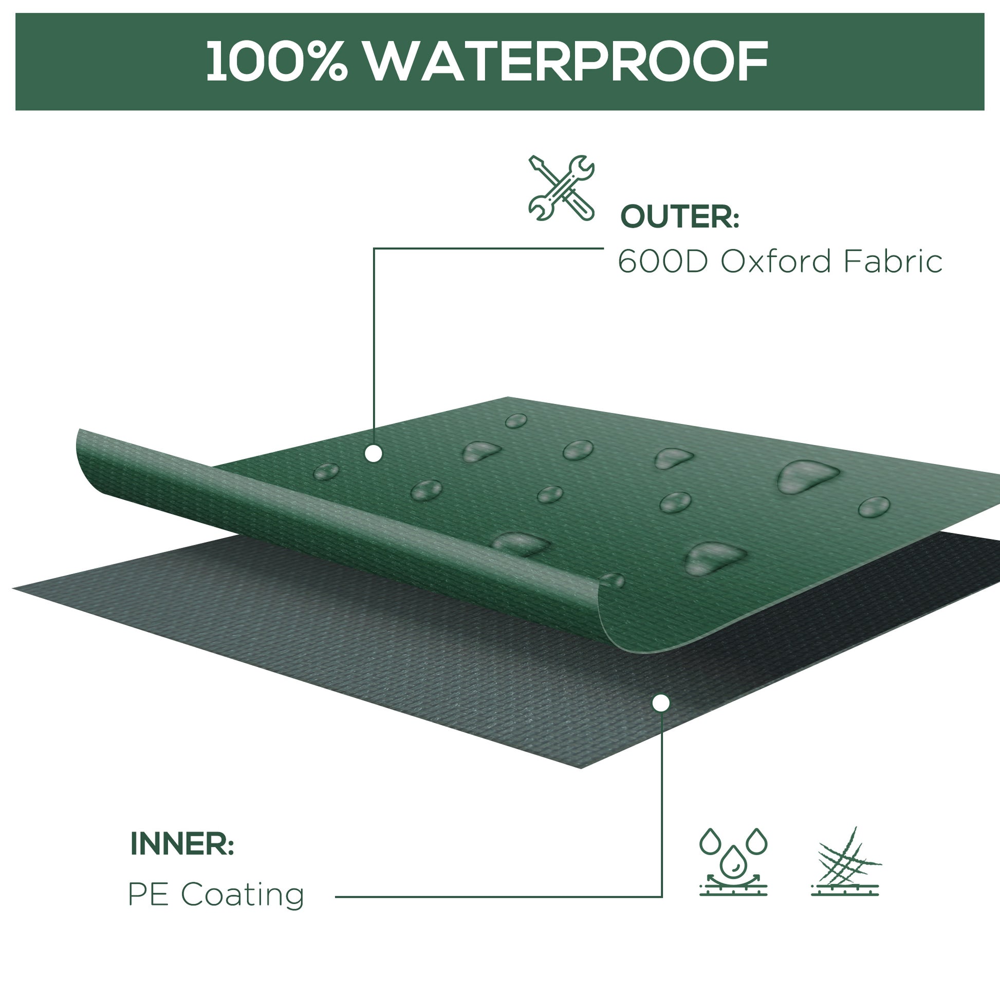 97" X 65" X 26" Heavy Duty Outdoor Sectional Sofa Cover, Waterproof Patio Furniture Cover For Weather Protection, Dark Green Green Fabric