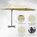 14Ft Patio Umbrella Double Sided Outdoor Market Extra Large Umbrella With Crank, Cross Base For Deck, Lawn, Backyard And Pool, Off White White Polyester