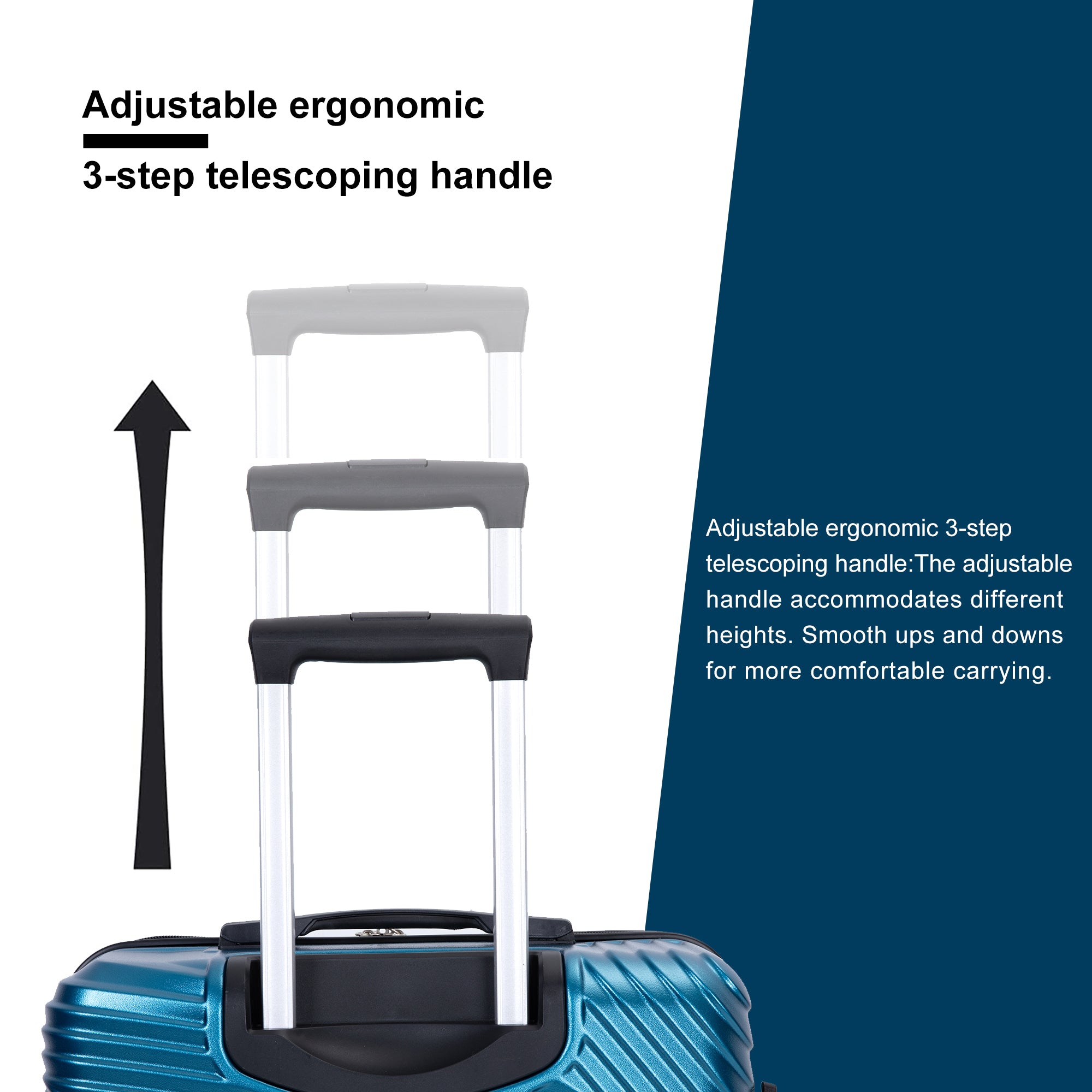 3 Piece Luggage Sets PC ABS Lightweight Suitcase with dark blue-abs+pc