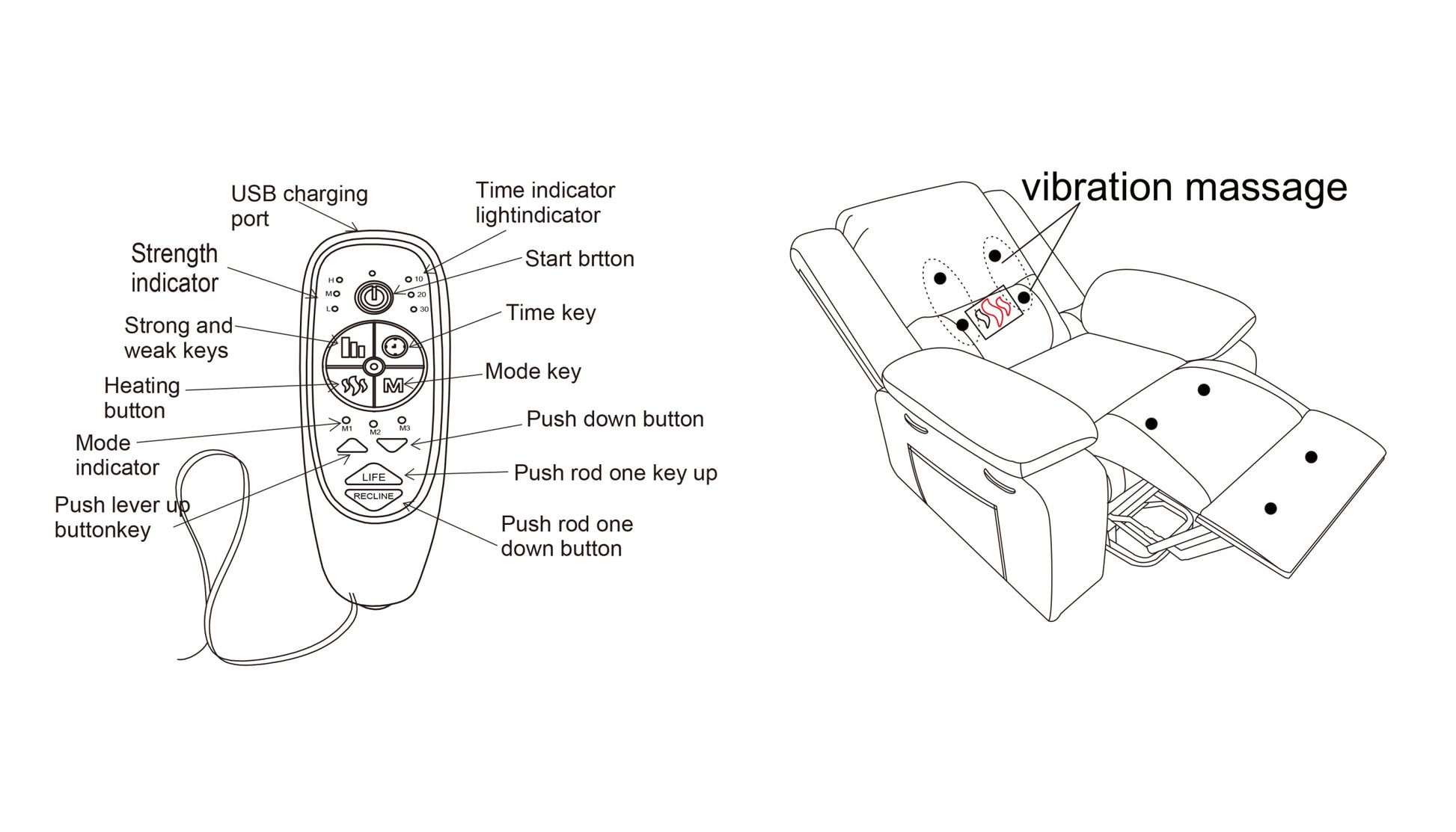 Electric Power Recliner Chair With Massage For Elderly ,Remote Control Multi Function Lifting, Timing, Cushion Heating Chair With Side Pocket Dark Grey Dark Grey Power Remote Metal Primary Living Space Soft American Design Pillow Top Arms Cat Scratch